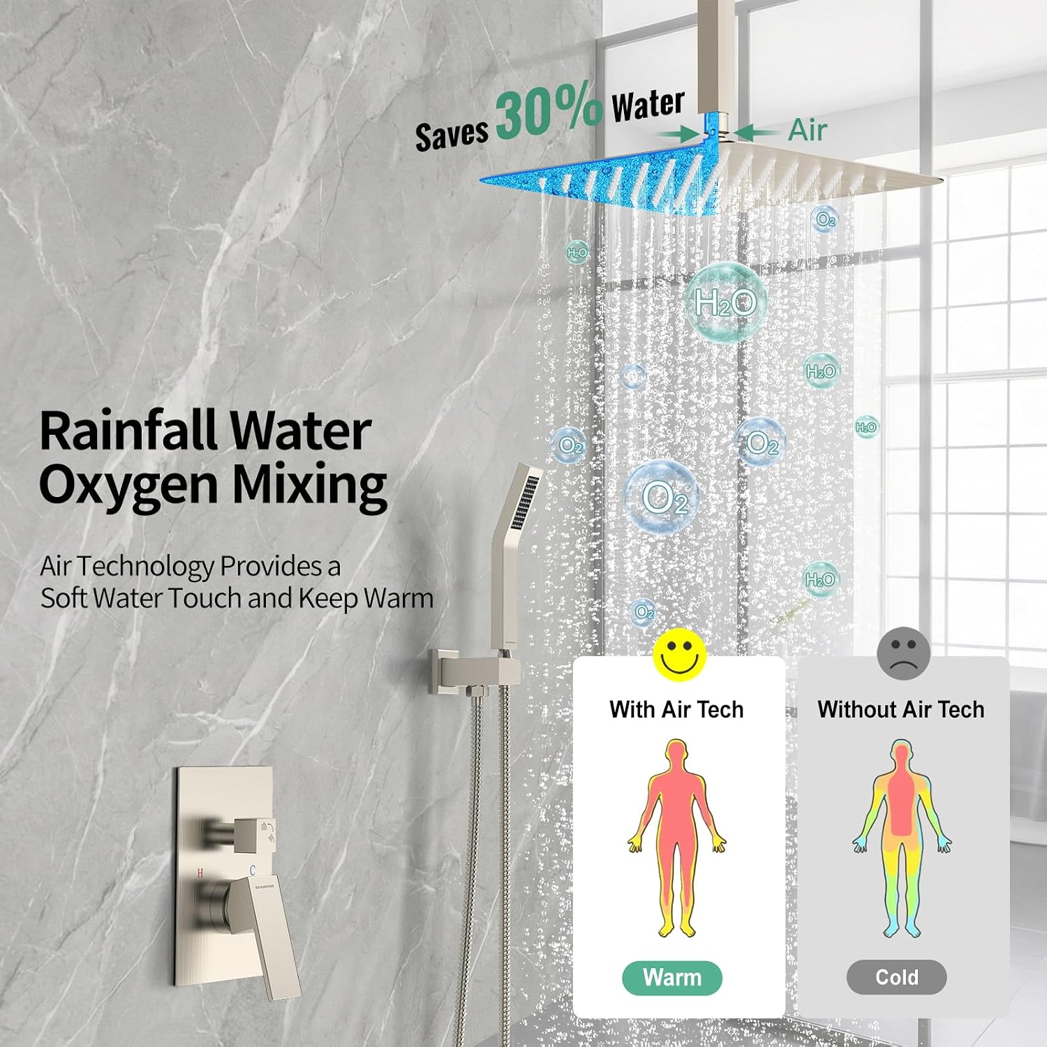 SR SUN RISE 12 Inch Ceiling Mount Brushed Nickel Shower System Bathroom Luxury Rain Mixer Shower Combo Set Ceiling Rainfall Shower Head System Faucet Trim Repair Kits with Rough-in Valve and Trim