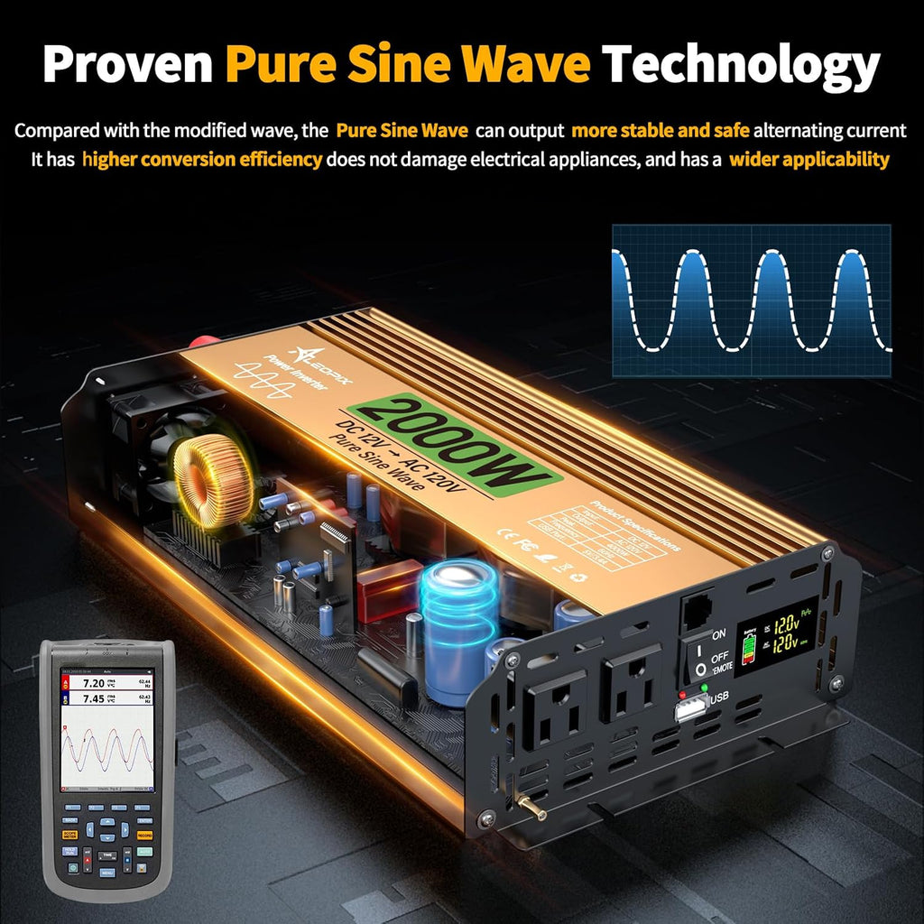 2000 Watt Inverter 12V DC to 110V/120V AC, Pure Sine Wave Inverter for Truck/RV/Home/Solar/Off-Grid, Surge 4000W Pure Sine Power with 2 AC Sockets, 5V 3.4A USB, Digital Display, Remote Controller