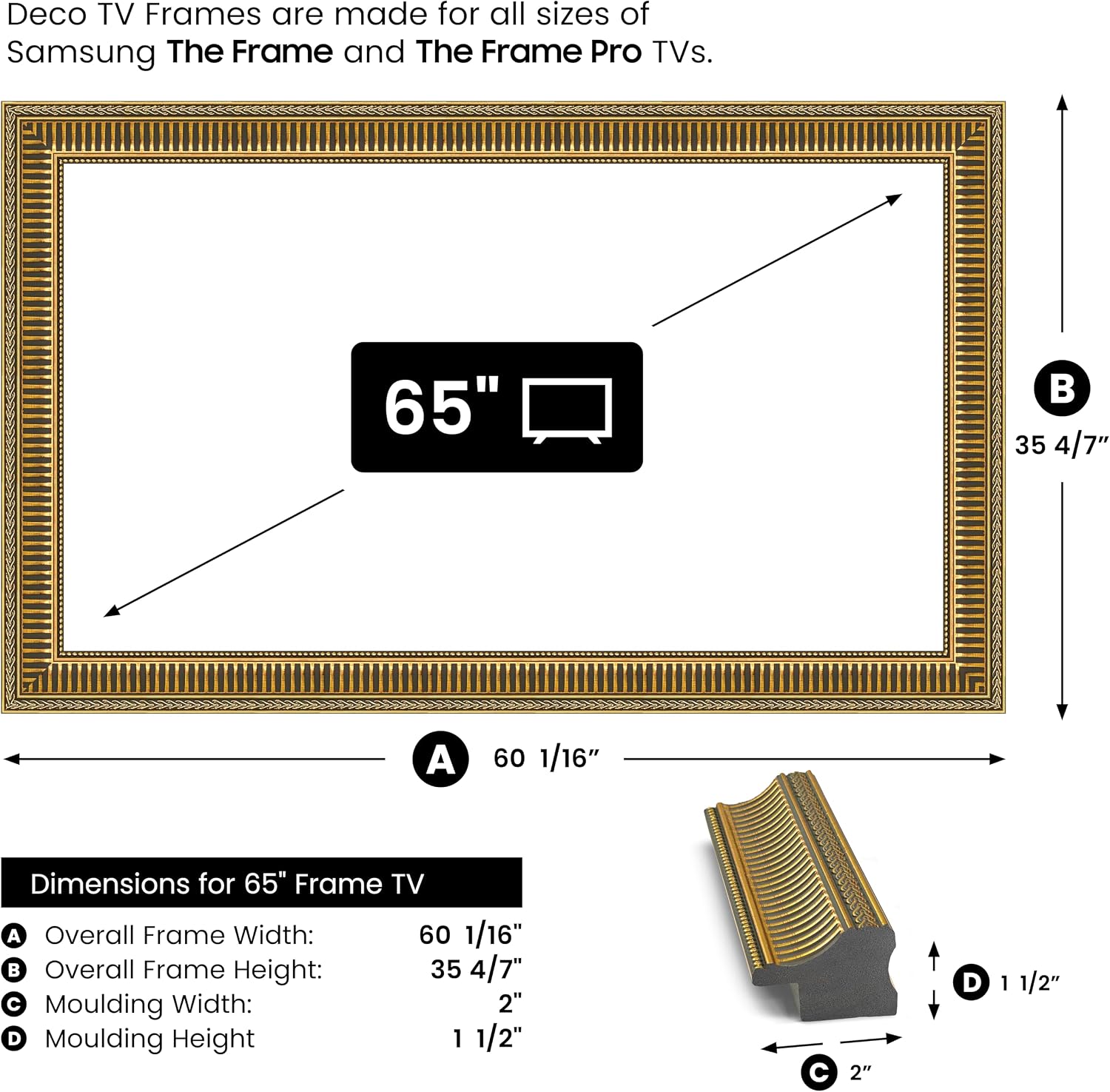 Empire Gold 65' Slim Deco TV Frame - Compatible ONLY with Samsung The Frame TV and Pro TVs (Fits 2021-2026, LS03A, LS03B,LS03C,LS03D,LS03FA,LS03FW)