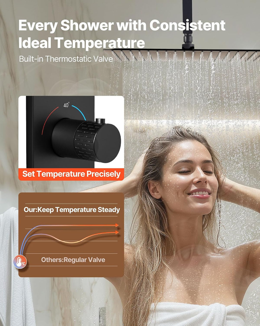 VEVOR Shower Faucet Set, 16 Inch Thermostatic Ceiling Mount Rainfall Shower System with 6 Body Jets and Handheld Spray, Rotatable 3-Function Rain Head Complete Brass Valve and Trim Kit, Matte Black