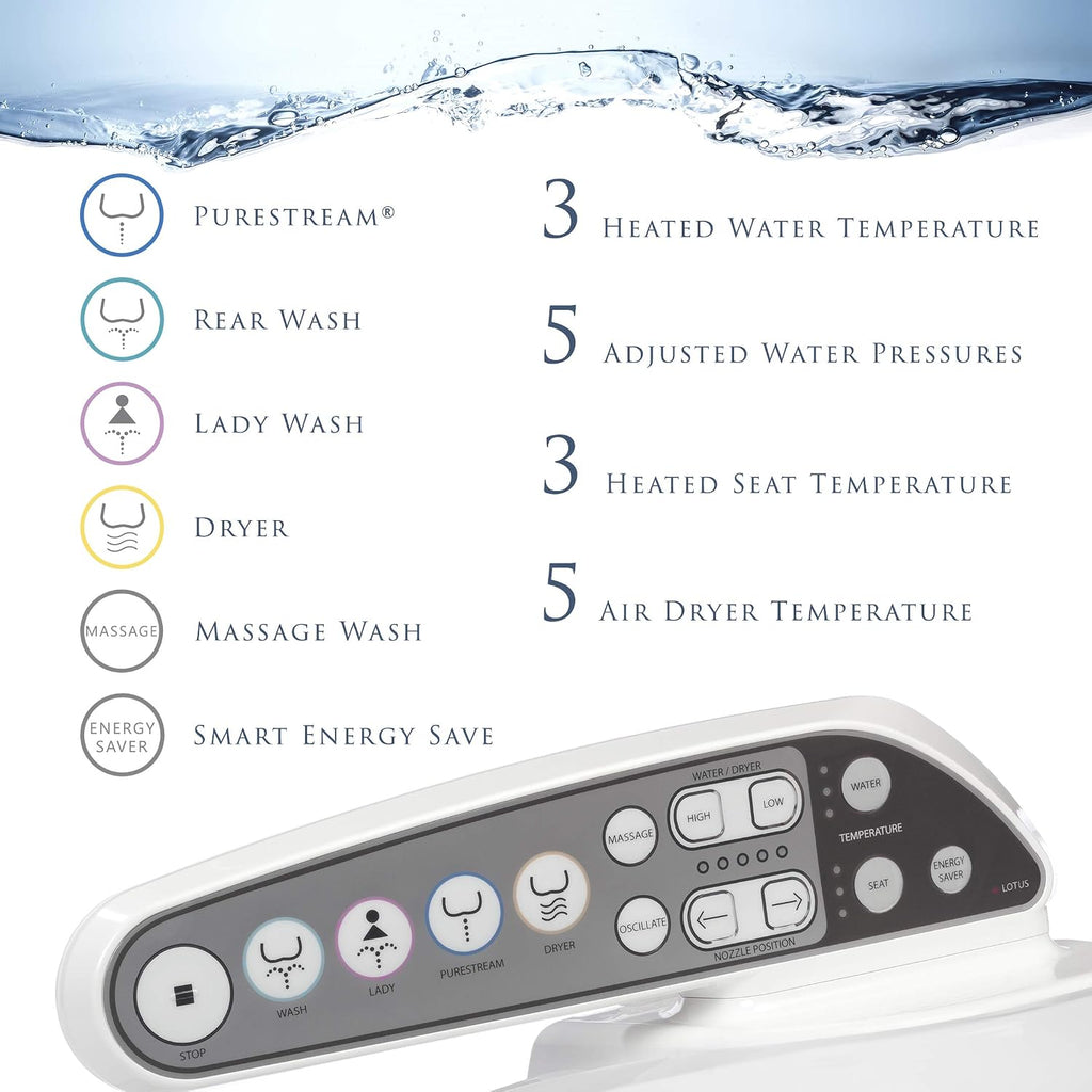 Lotus Bidet ATS-909 Elongated with Enema Wash (Purestream) for constipation relief, Heated Seat, Multi Modes Wash, Air Dryer, Deodorizer, Easy DIY Installation, Made in Korea
