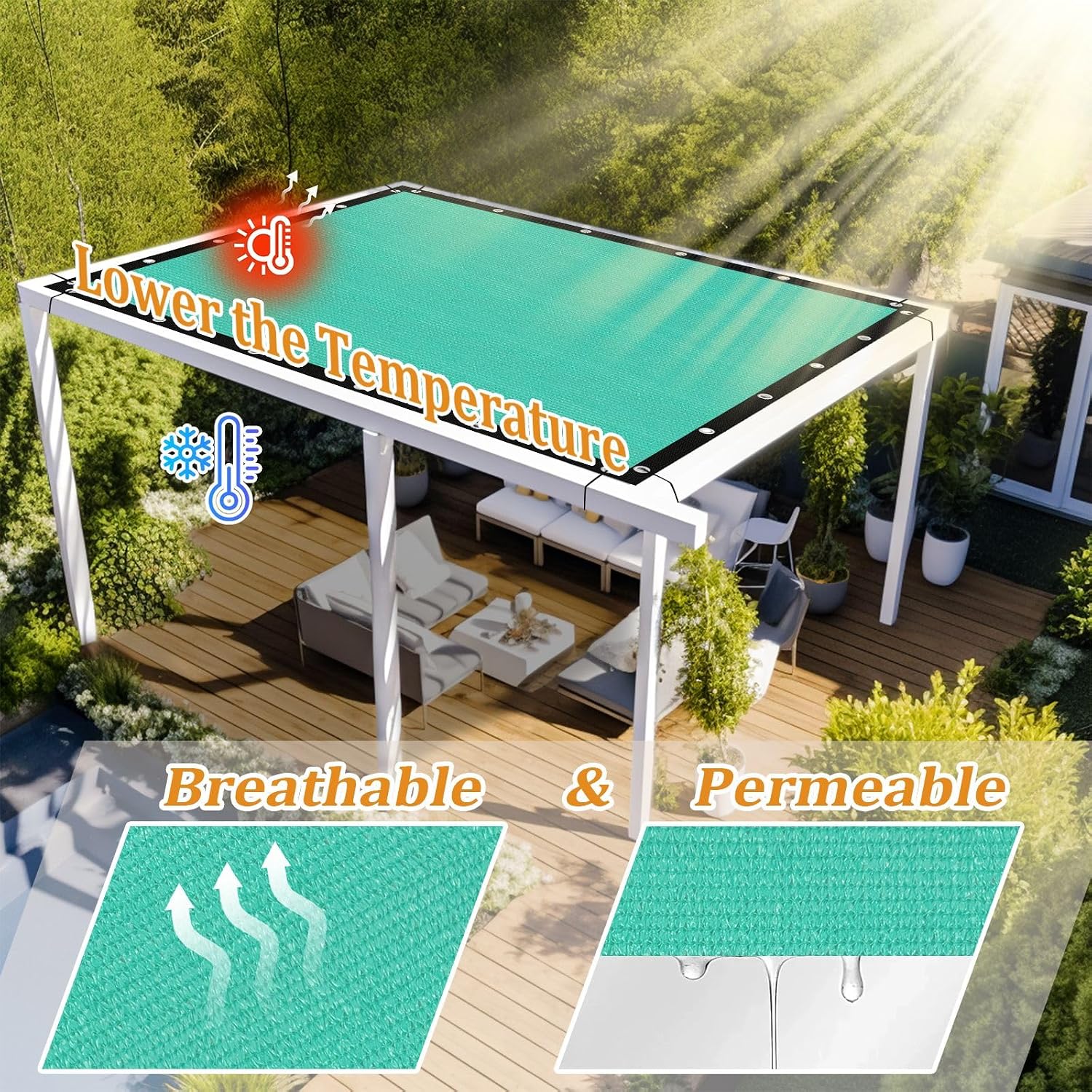 Shade&Beyond Customized Size 90% Sun Shade Cloth with Grommets, 12' X 20' Pergola Shade Cover Canopy, Mesh Tarp Sun Screens for Patio, Outdoor, Garden, Backyard GN08, Turquoise