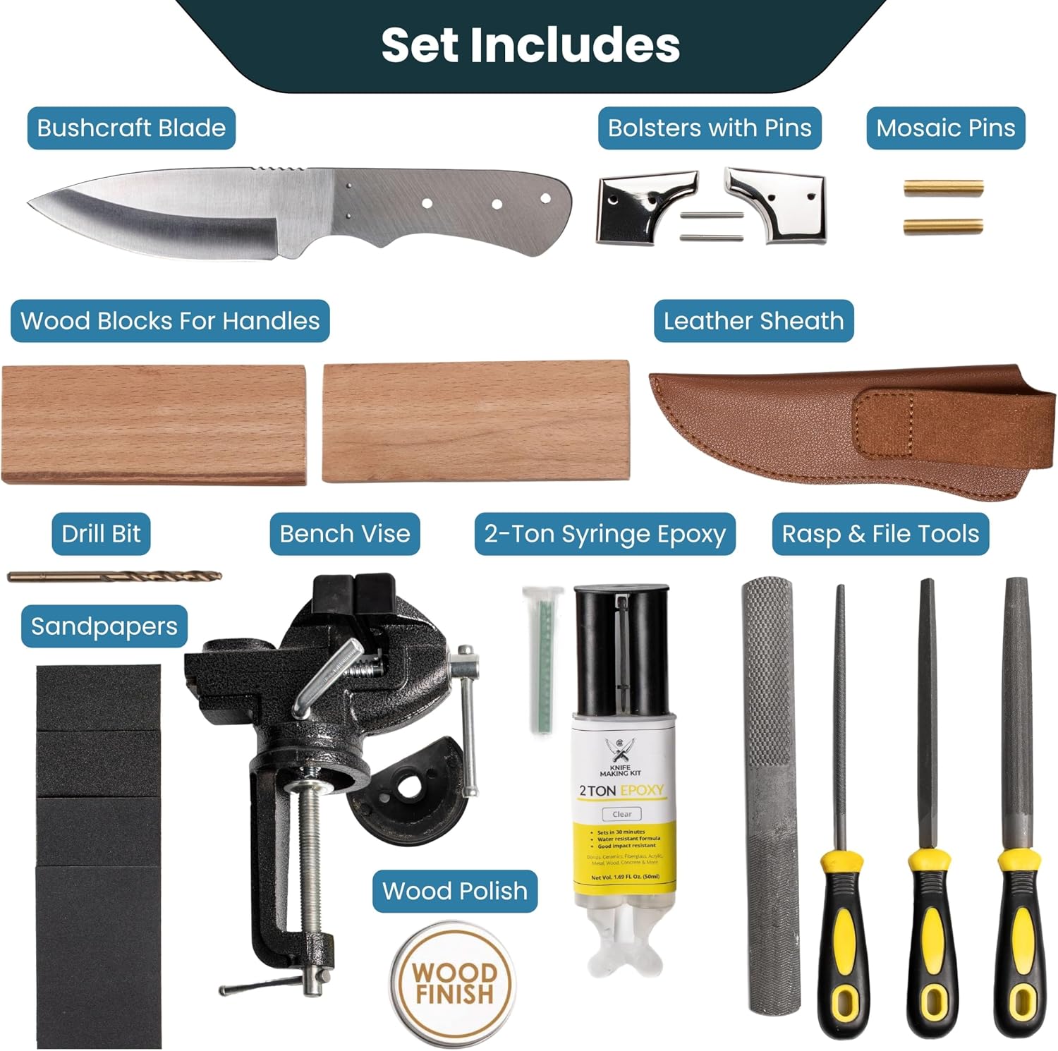 Knife Making Kit DIY Gift for Men - Gift Set, Complete Tools, & Accessories to Make Knife, Stainless Steel Bushcraft Blade, Beginners Guide, Husband Boyfriend Dad Handwork Hobbies, Gift for Him