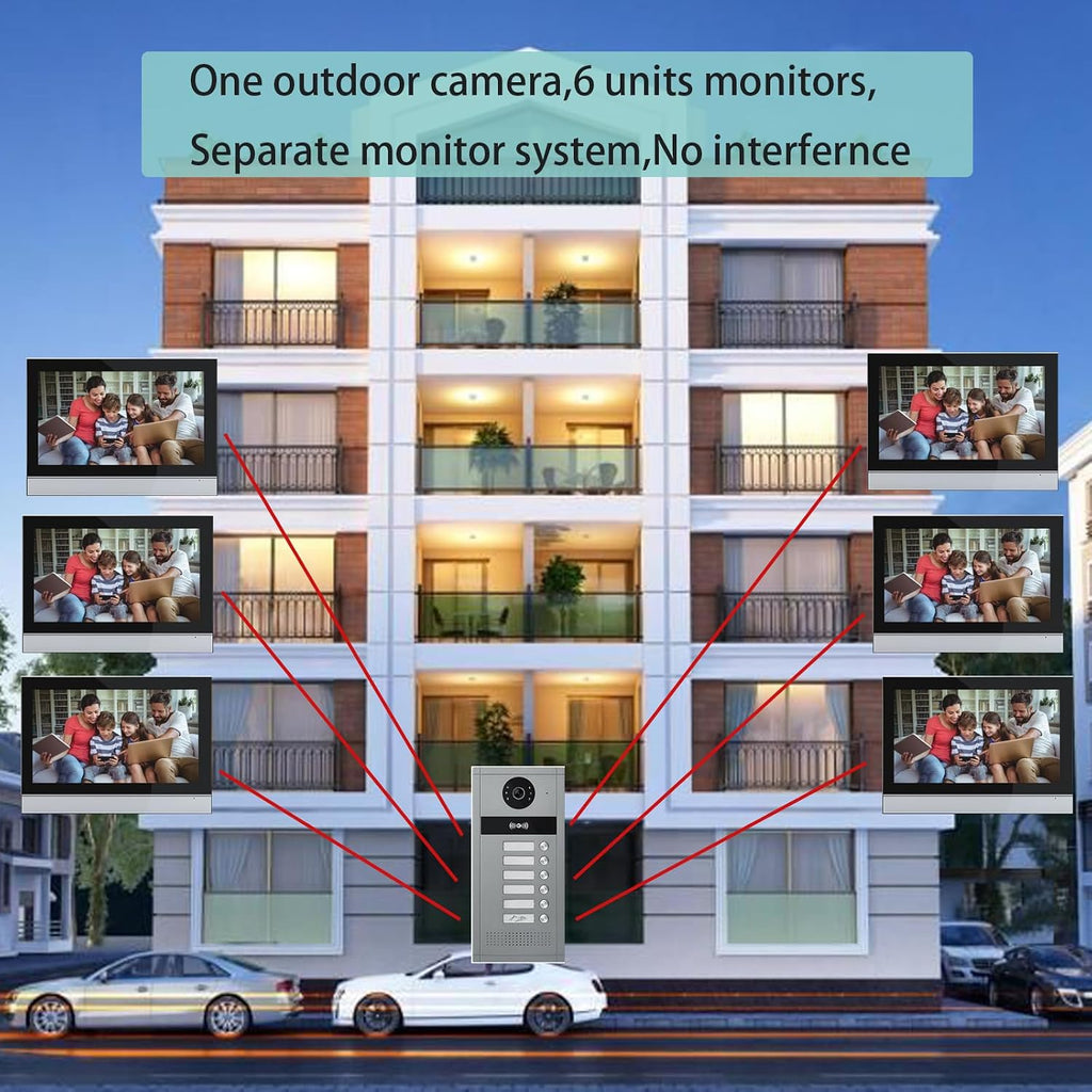 Wired Video Apartment Intercom System,6/12/18/24 Units 7 Inch Monitor 1080P Doorbell Intelligent Doorphone Kit with Motion Detection,Anti-Tamper Alarm,3 in 1 Unlock for Flat House,Tuya (6 Monitor)