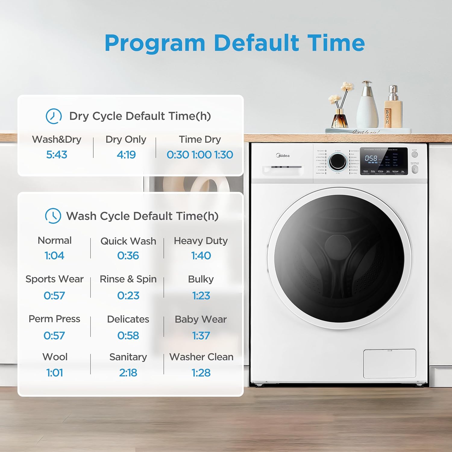 Midea 24 Inch All-in-One Front Load Washer Dryer Combo, 2.7 Cu.ft 26lbs Ventless Full-Automatic Washing Machine with Steam Care, Overnight Dry, 1400 RPM 16 Wash Cycles, White