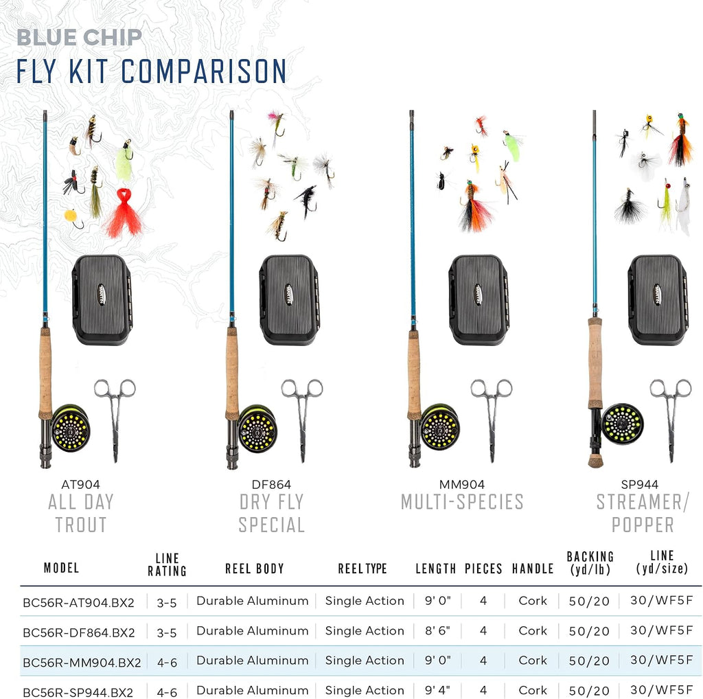 Martin Fly Reel and Fishing Rod Combo Kit
