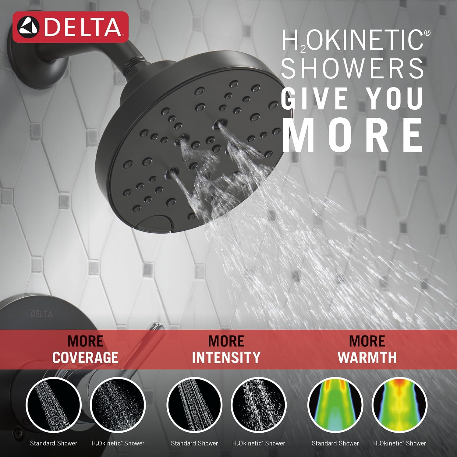 Delta Nicoli 14 Series H2Okinetic Shower Faucet Set, Matte Black/Chrome Shower Head and Handle Set, Valve Trim Kit, Matte Black/Chrome 142749-CS (Shower Valve Included)