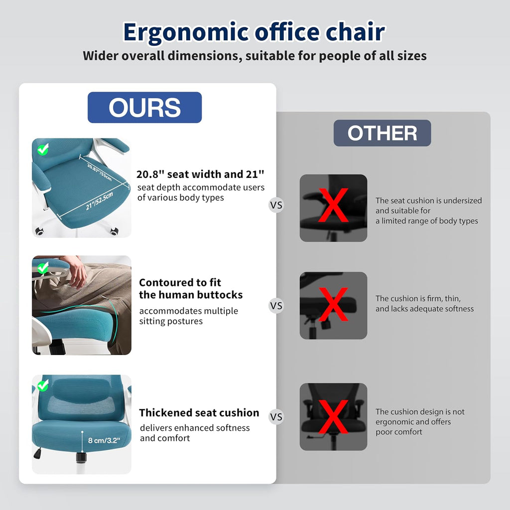 Ergonomic Office Chair, Desk Chair with Adjustable Lumbar Support, Breathable Mesh Comfy Computer Chairs with Flip-up Armrests Executive Task Chair for Adults Home Office (Lake Blue)