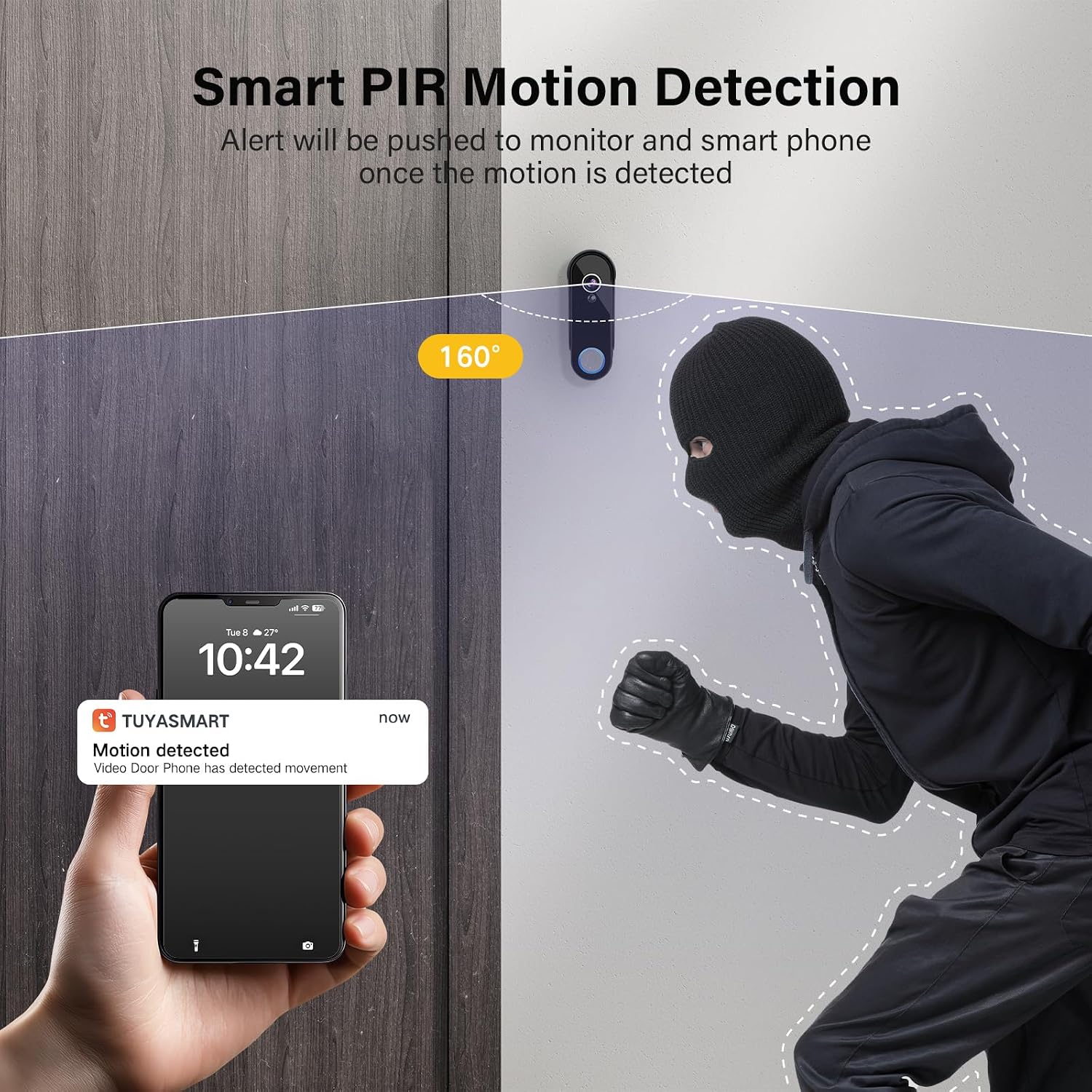 Wireless Doorbell Camera with 8' Screen Monitor,Smart Video Door Phone Intercom System1080P WiFi, Motion Detection,Night Vision,2 Way Audio,Local Storage No Monthly Fee,Tuya App