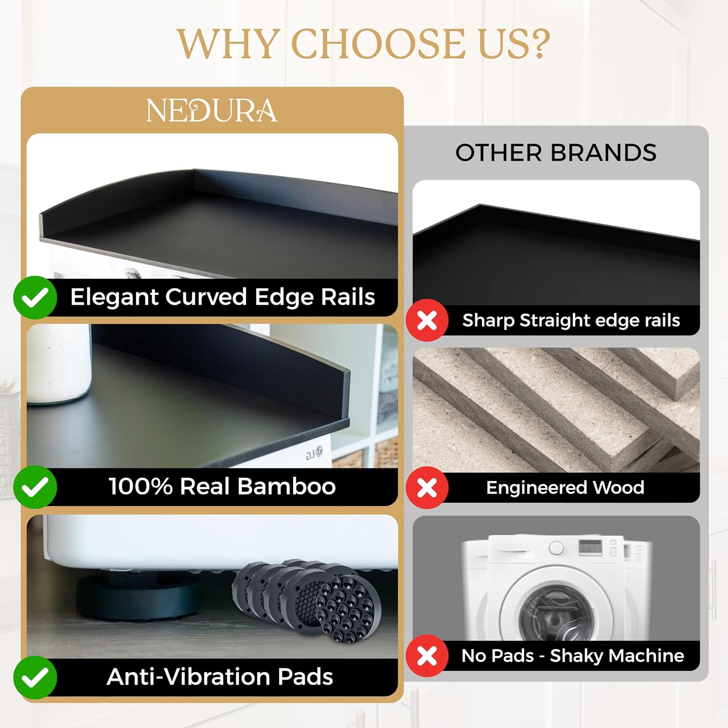 Nedura Washer Dryer Countertop w/Anti-Vibration Pads & Curved Edge Rails, Premium Bamboo Laundry Countertop, Washer Dryer Topper, Laundry Room Organization, Laundry Accessory, Designed in USA - Black