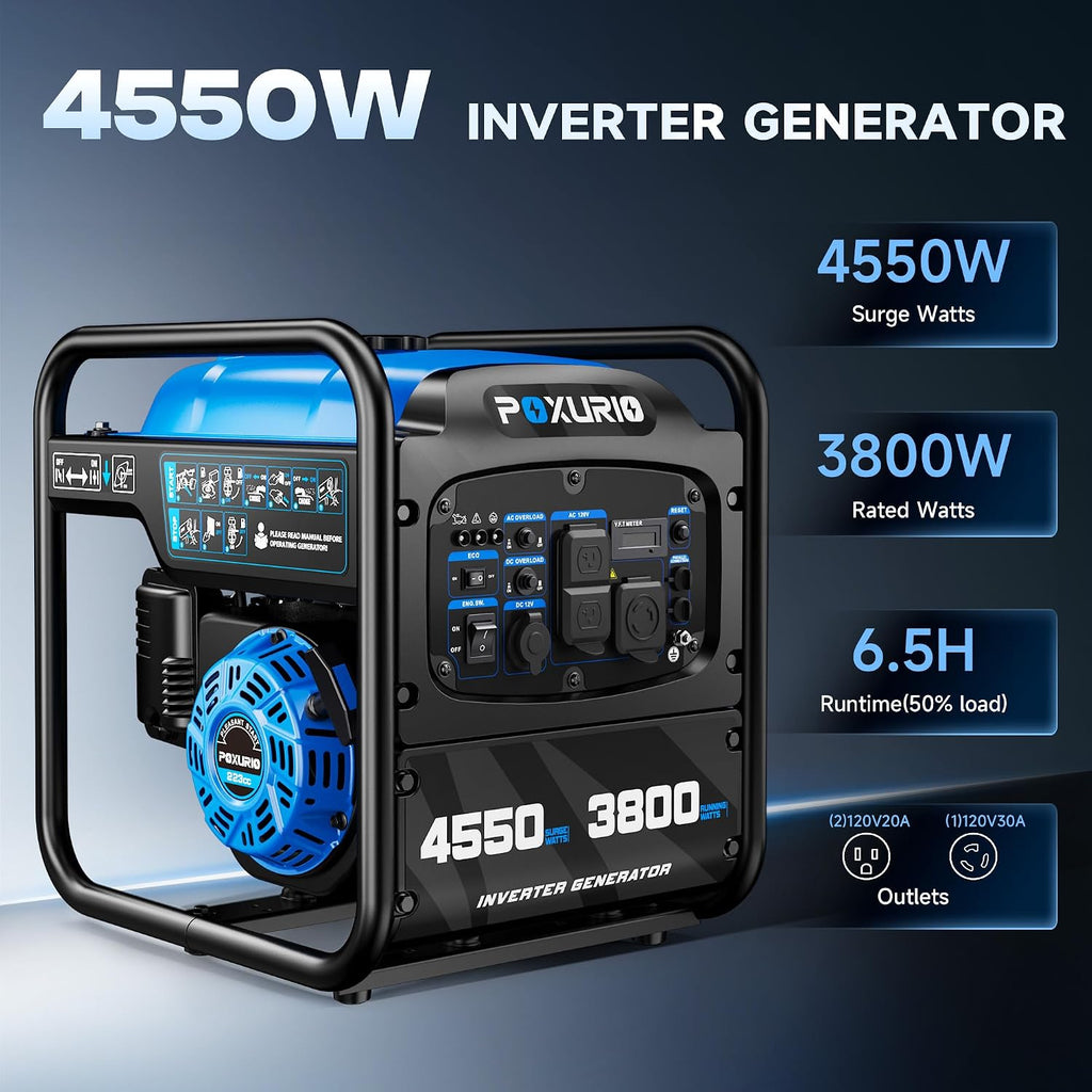 4550-Watt Portable Inverter Generator for Home Use, Open Frame Generator Gas Powered, Lightweight & Quiet for Home Use and Emergency Backup, EPA Compliant-Blue