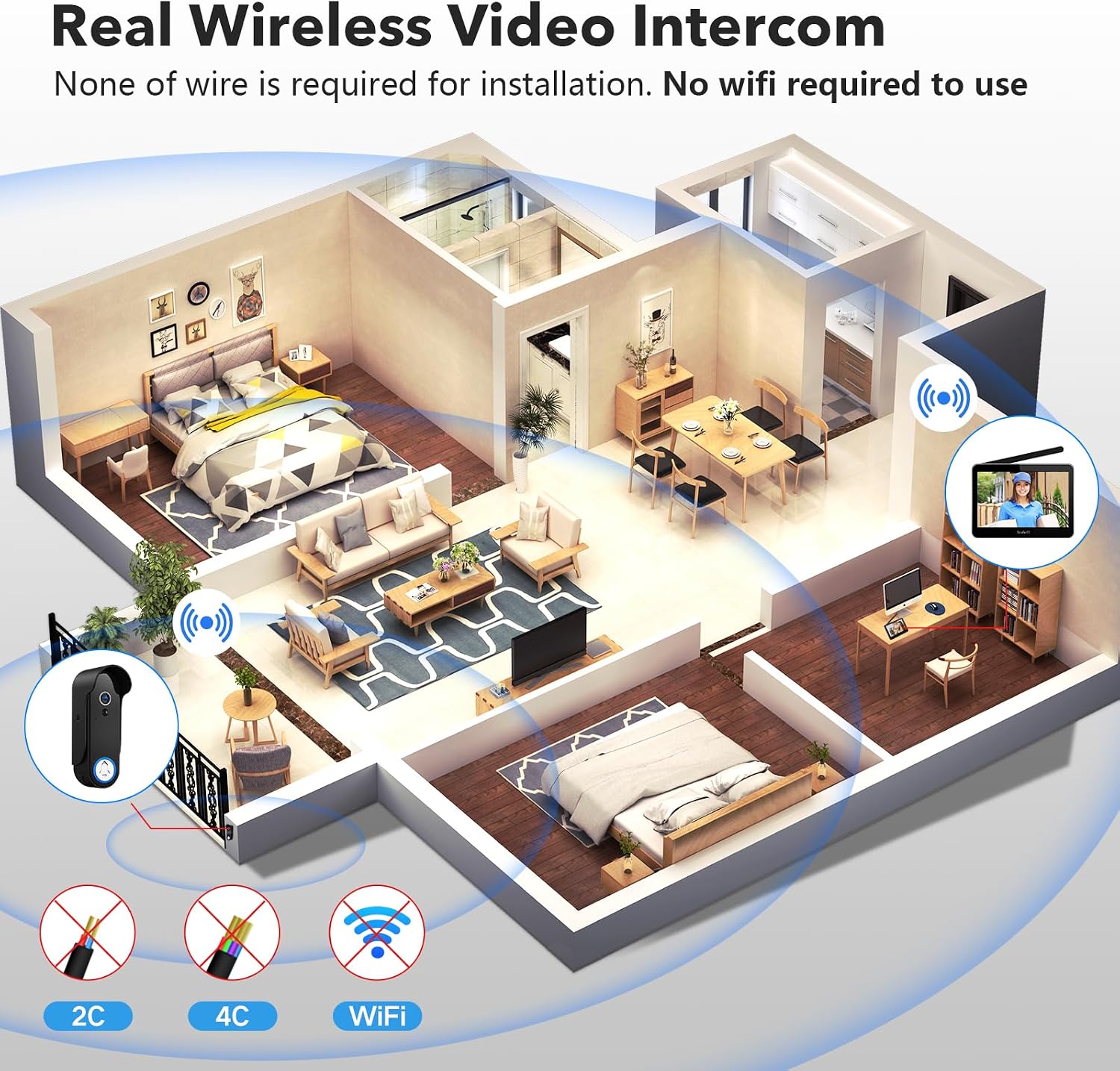 Wireless Video Doorbell Intercom System Battery Operated, 1080P Video Doorbell Camera with Monitor Wireless, Video Door Phone with 7''Touch Screen, Motion Detection, No Monthly Fees