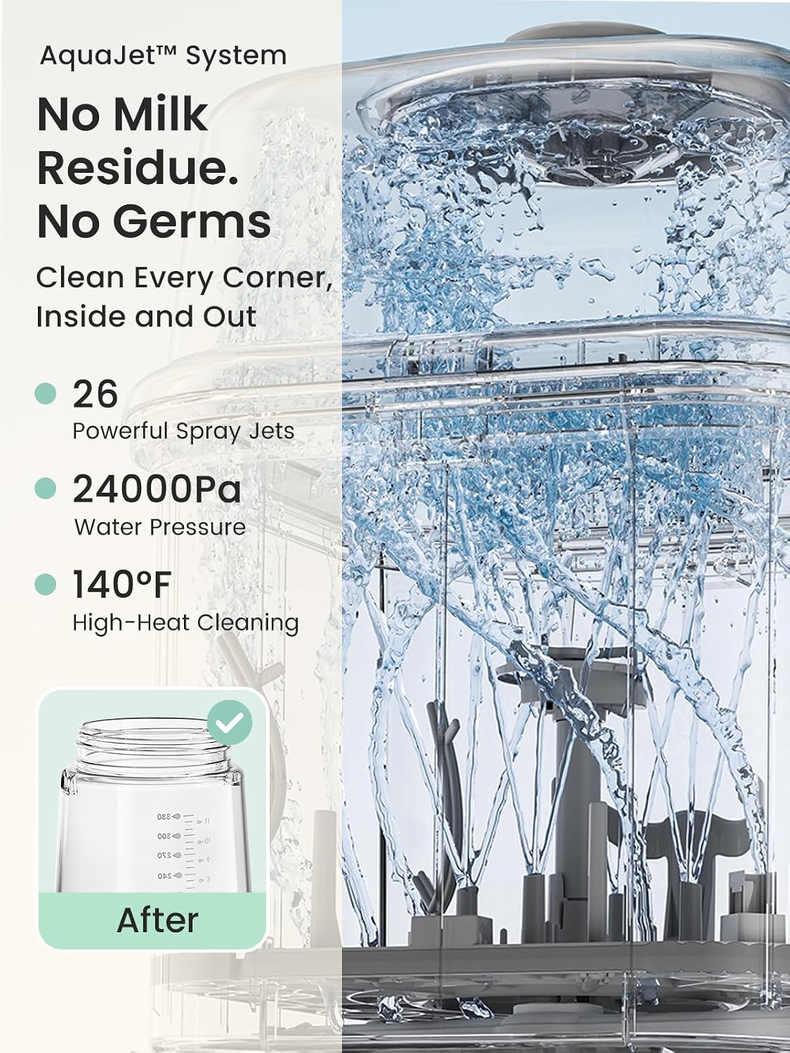 Grownsy EaseClean Pro Bottle Washer | Visible Cleaning Windows | All-in-One Wash, Sterilize & Dry System | 360° High-Pressure Cleaning | for Bottles, Pump Parts & Baby Essentials