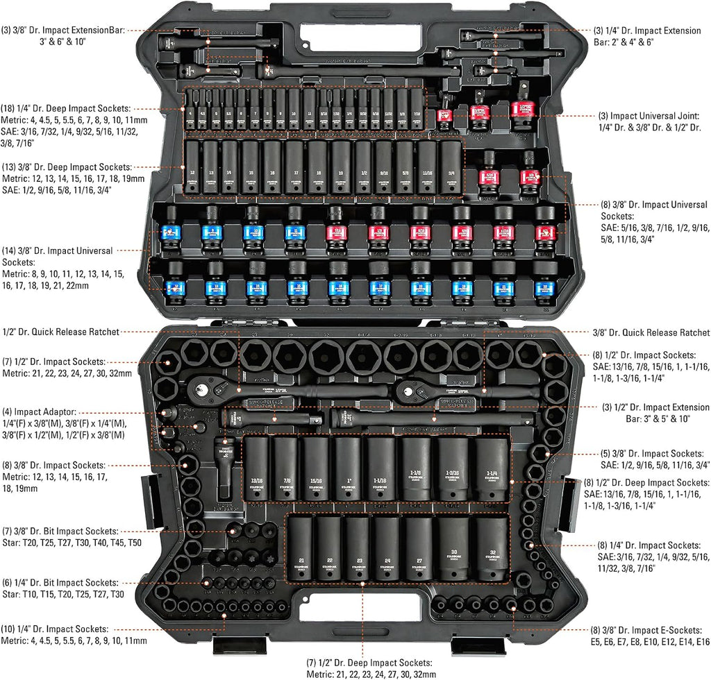 STARWORK TRUE MECHANIC 153-Piece 1/4', 3/8', 1/2' Drive Master Impact Socket Set, Professional, SAE/Metric