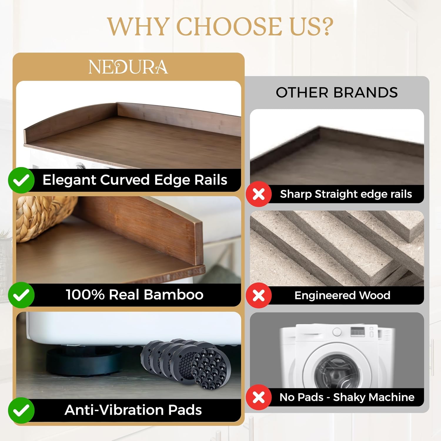 Nedura Washer Dryer Countertop with Anti-Vibration Pads, Curved Edge Rails, Premium Bamboo Laundry Countertop, Washer Dryer Topper, Laundry Room Organization, Laundry Room Accessory – Dark Walnut