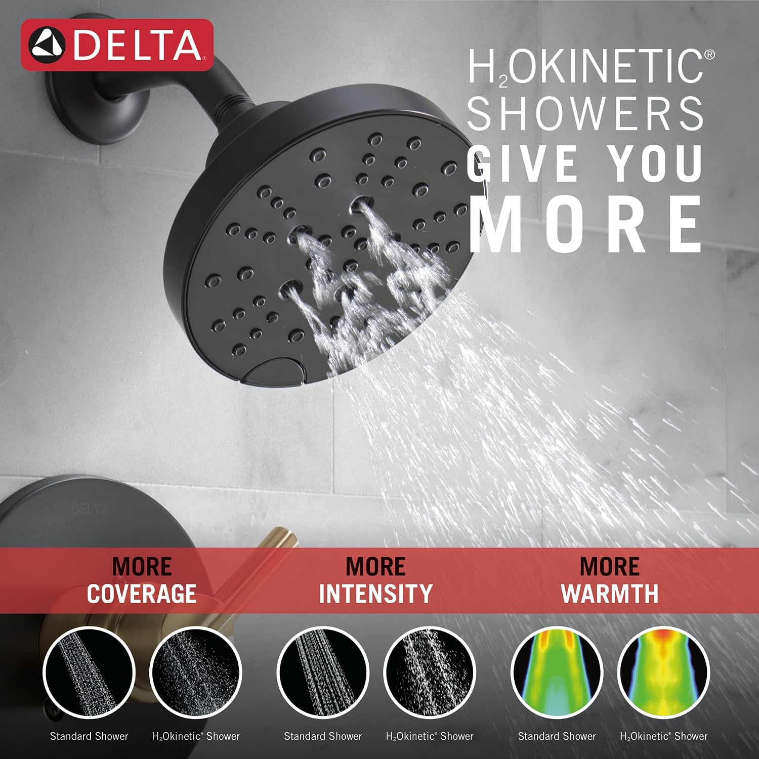 Delta Nicoli 14 Series H2Okinetic Bathtub and Shower Faucet Set, Matte Black/ Brushed Gold Shower Head and Handle Set, Valve Trim Kit, Matte Black/ Champagne Bronze 144749-GZ (Valve Included)