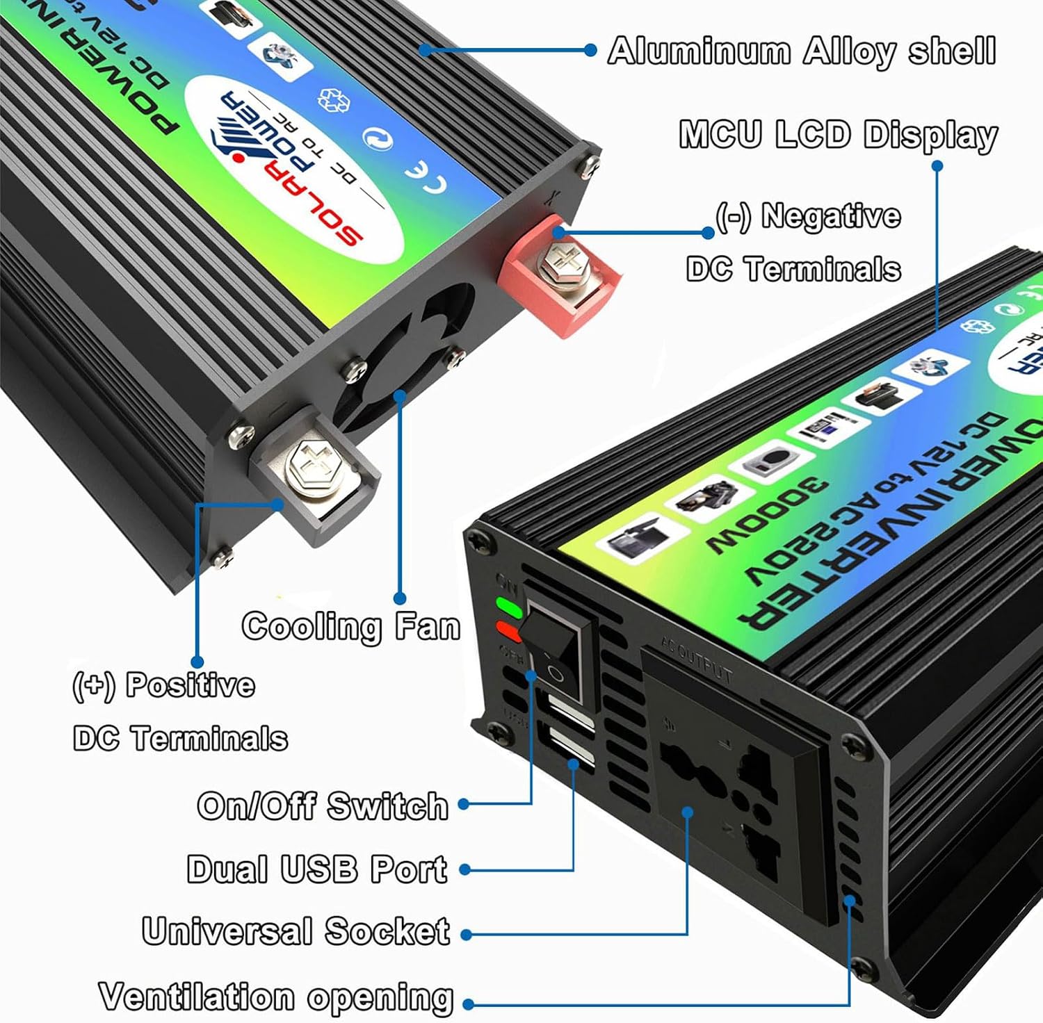 3000W Solar Power System with 60W Waterproof Panel & 30A Controller - for Home & RV Emergency Energy Needs(220V)