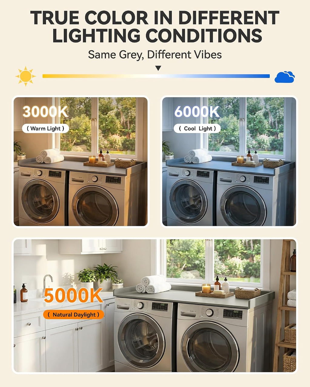 Premium HDPE Washer and Dryer Countertop 54'x27.5' – Waterproof washer dryer topper for Laundry Room Organization, Washer Dryer Countertop for Folding Clothes, Sorting & Extra Storage，Warm Grey