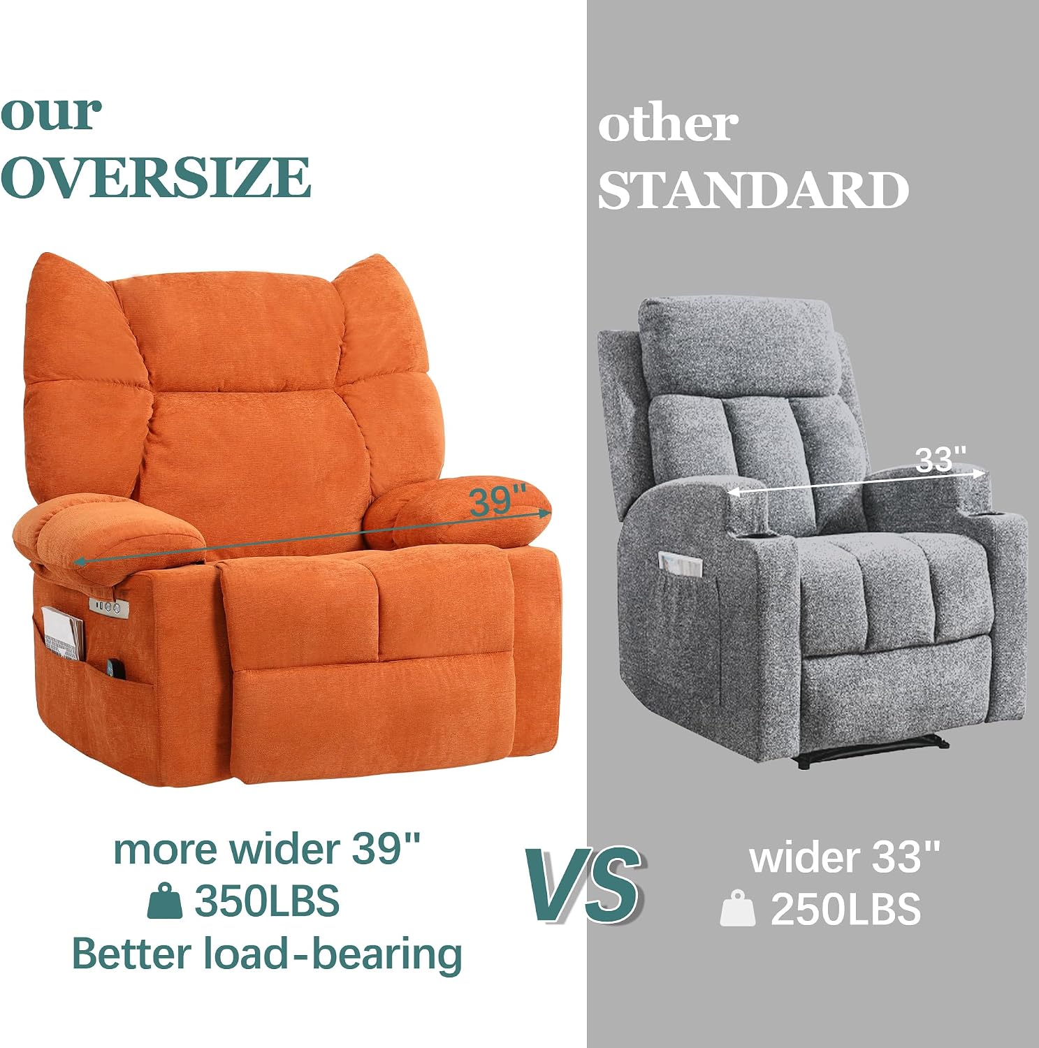 Power Swivel Rocker Recliner Chair Oversized for Adults, Electric Heated & Massage Chair Recliner with USB/Type-C, Fabric Nursery Recliner for Living Room,Bedroom, Orange