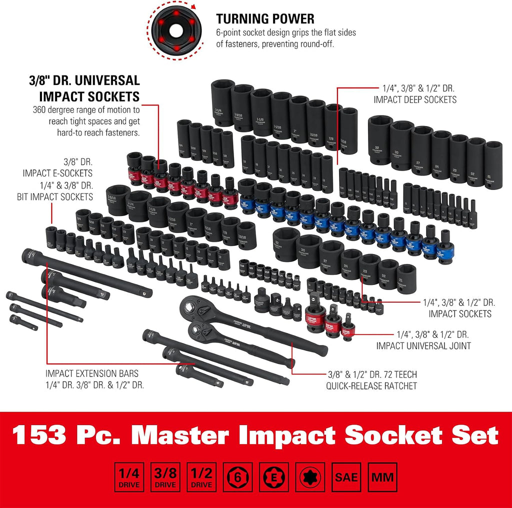 STARWORK TRUE MECHANIC 153-Piece 1/4', 3/8', 1/2' Drive Master Impact Socket Set, Professional, SAE/Metric