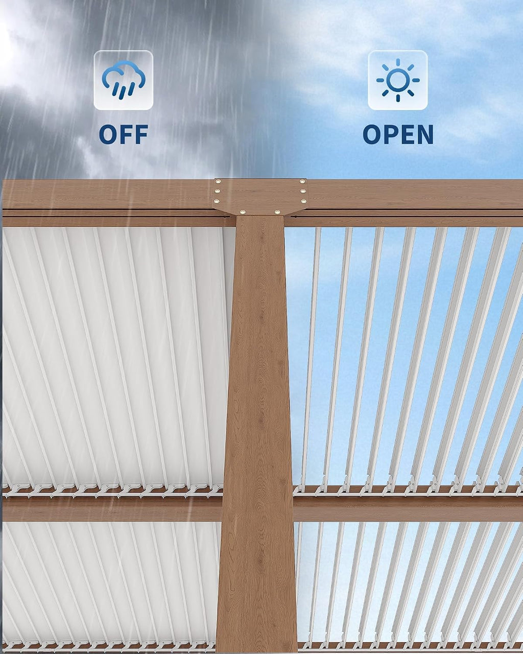 PeakPursuit Louvered Pergola - 10'x20' Outdoor Pergolas with Adjustable Louvered Roof, Reinforced Aluminum Frame, Integrated Drainage System, Outdoor Gazebo for Deck, Patio, Backyard and Garden