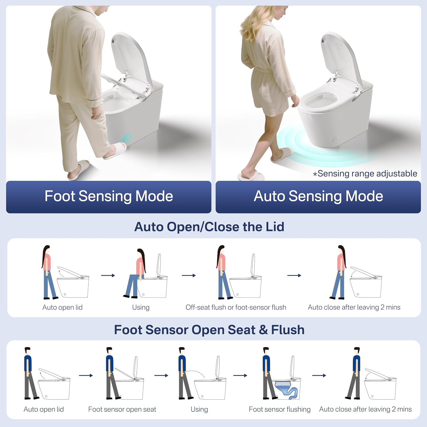Eridanus Smart Toilet with Bidet Built in, Bidet Toilet with Auto Open/Close Lid, Cleaning Foam Dispenser, Warm Water Sprayer & Air Dryer, Foot Sensor Flush, Elongated Heated Seat, ADA Height