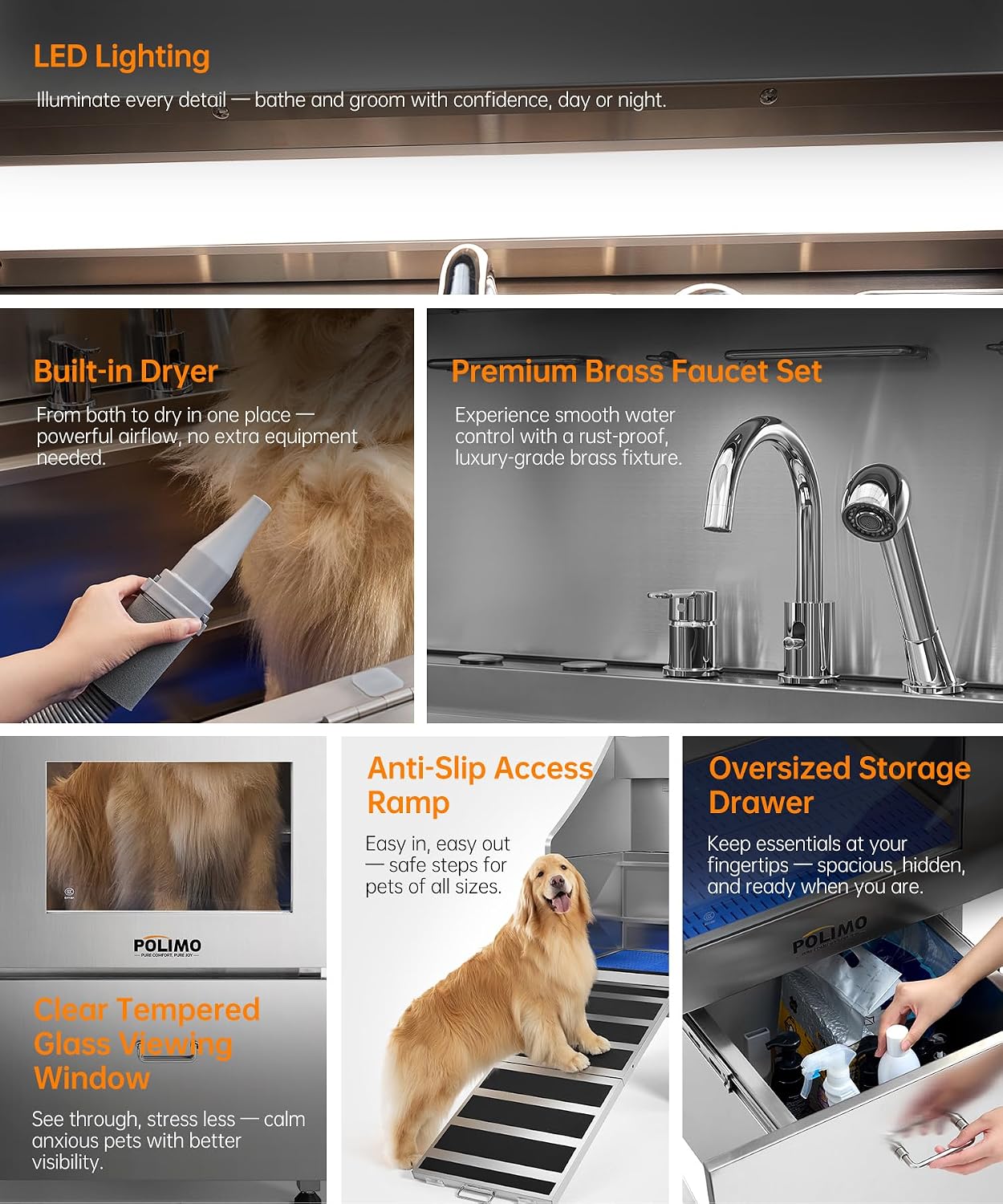 POLIMO Dog Washing Station with Built-in Pet Dryer and LED Display 61' (Left Ramp), 304 Stainless Steel Dog Bathtub for Large Medium Small Dogs, Wash and Dry Grooming Tub with Faucet, Storage Drawer