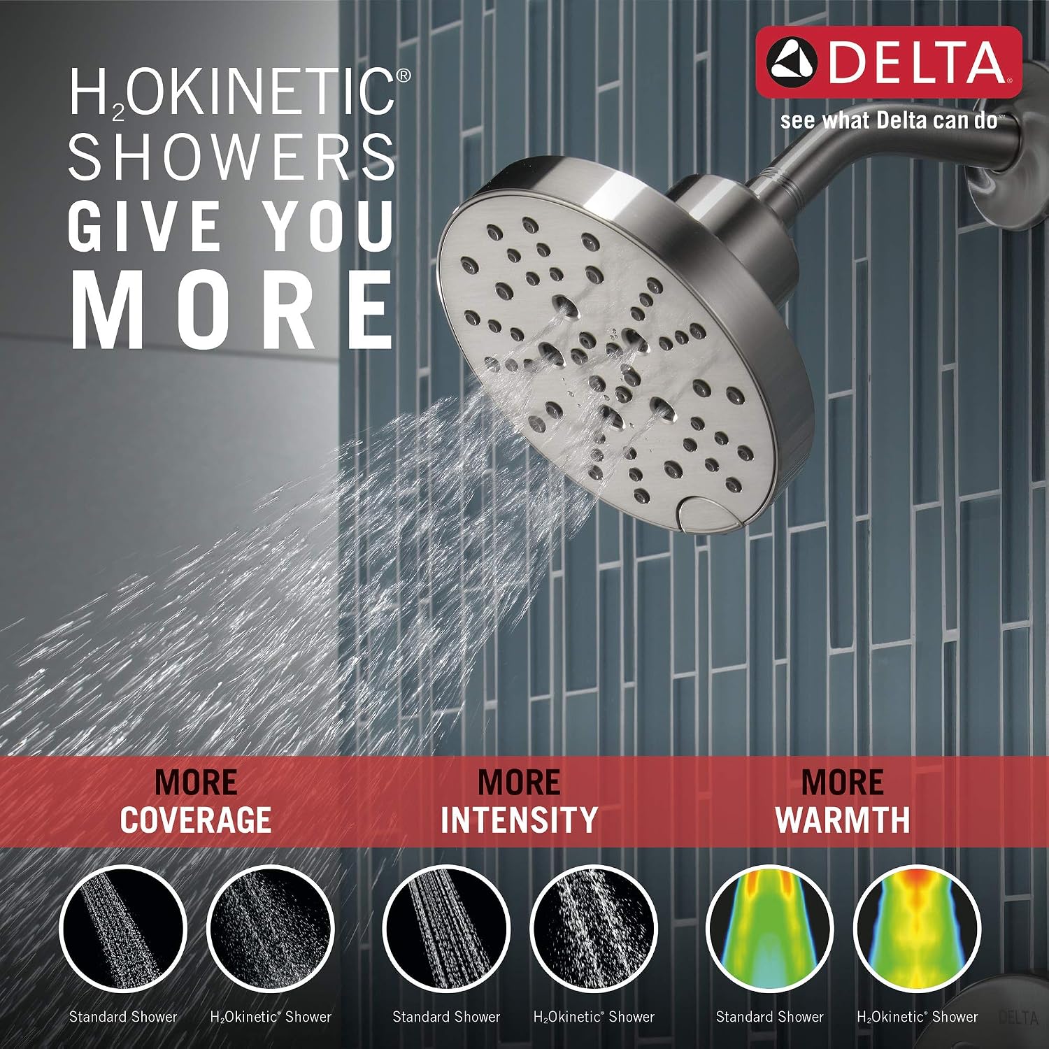 Delta Nicoli 14 Series H2Okinetic Shower Faucet Set, Brushed Nickel Shower Head and Handle Set, Valve Trim Kit, Stainless 142749-SS (Shower Valve Included)