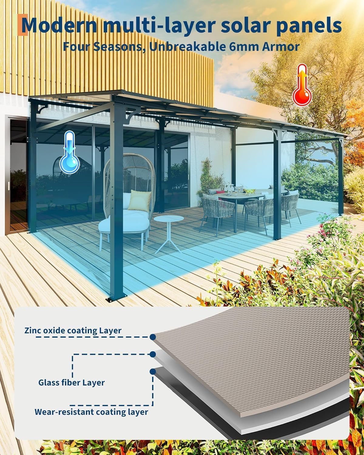 12x20 FT Gazebo for Patio, Wall Mounted Lean to Hardtop Gazebo Pergola with 6Mm Sloped Roof Heavy Duty Awnings for Porch, Decks, Backyard to Shade & Rain