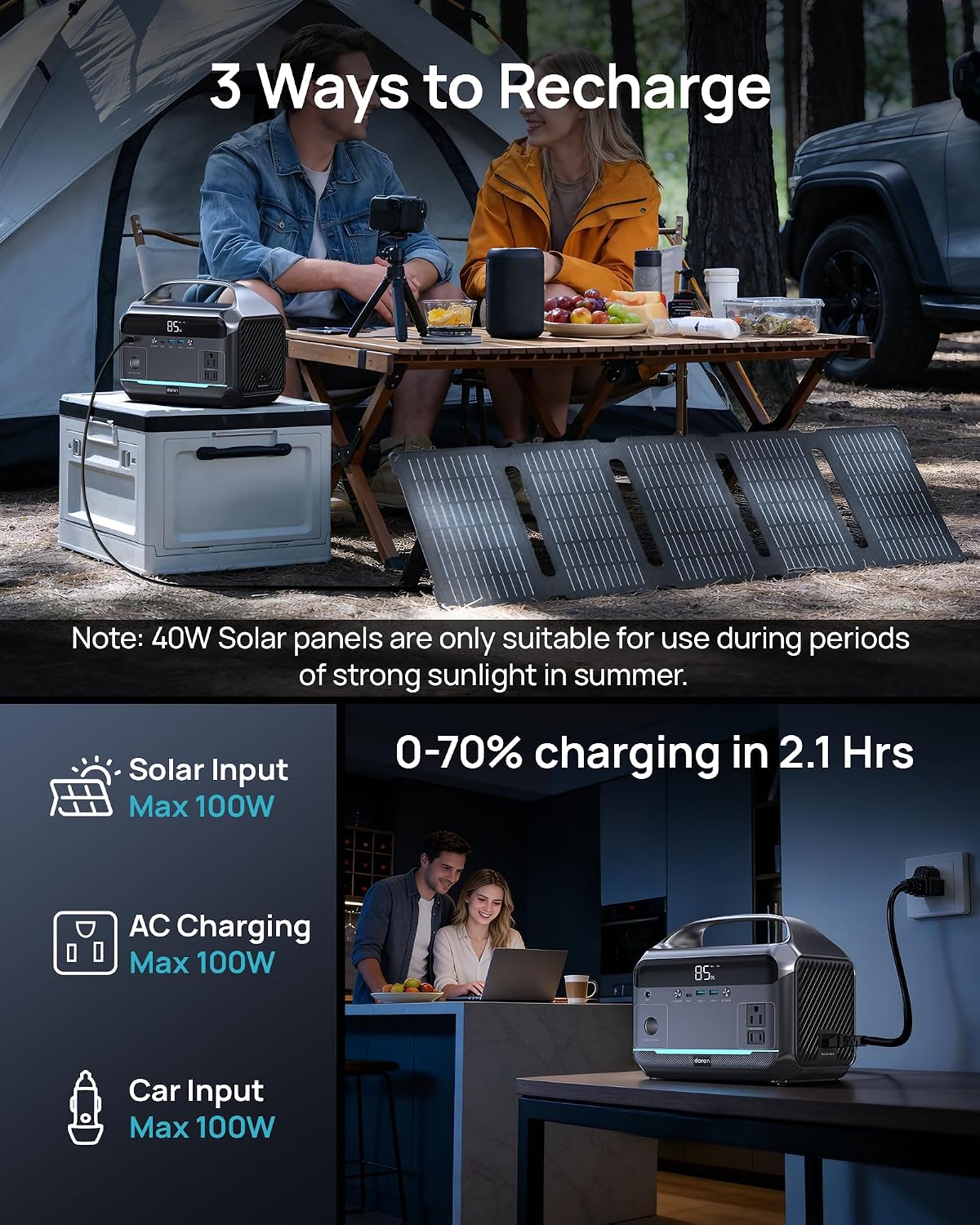 Portable Power Station, 288Wh LiFePO4 Battery Backup w/ 2× 350W (600W Surge) 110V Pure Sine Wave AC Outlets, Solar Generator for Home Backup, CPAP, RV, Camping, Off-Grid & Emergency Power