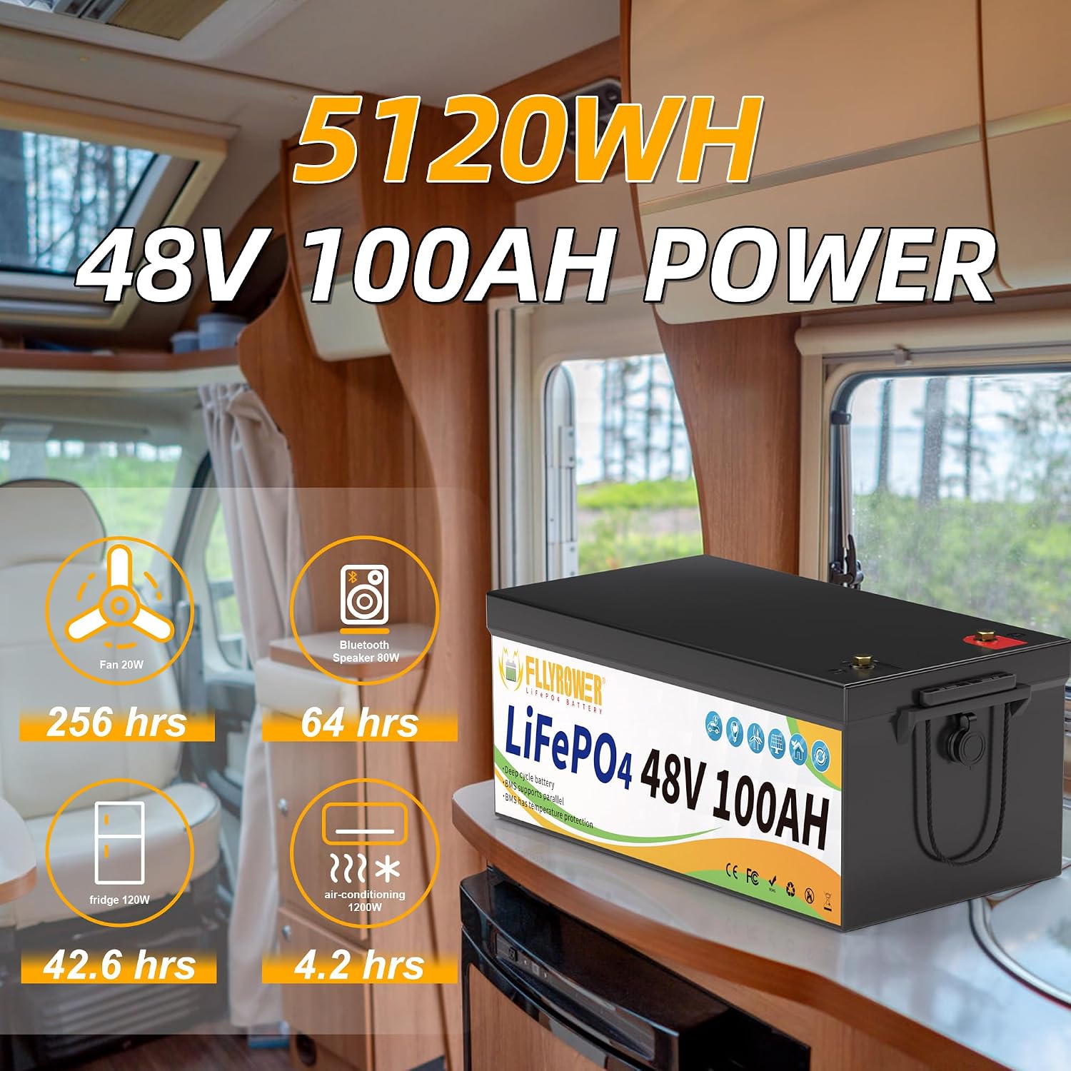 FLLYROWER Lithium Battery Bluetooth 48V 100AH with Smart 150A BMS 16500 Deep Cycles Lifepo4 Battery Grade A Cells Include a Monitor