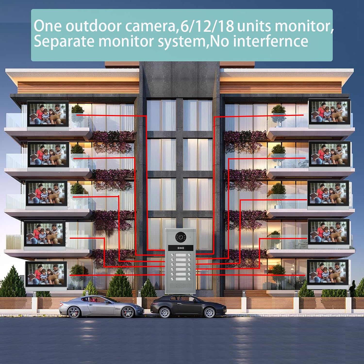 Wired Video Apartment Intercom System,6/12/18/24 Units 7 Inch Monitor 1080P Doorbell Intelligent Doorphone Kit with Motion Detection,Anti-Tamper Alarm,3 in 1 Unlock for Flat House,Tuya (12 Monitor)