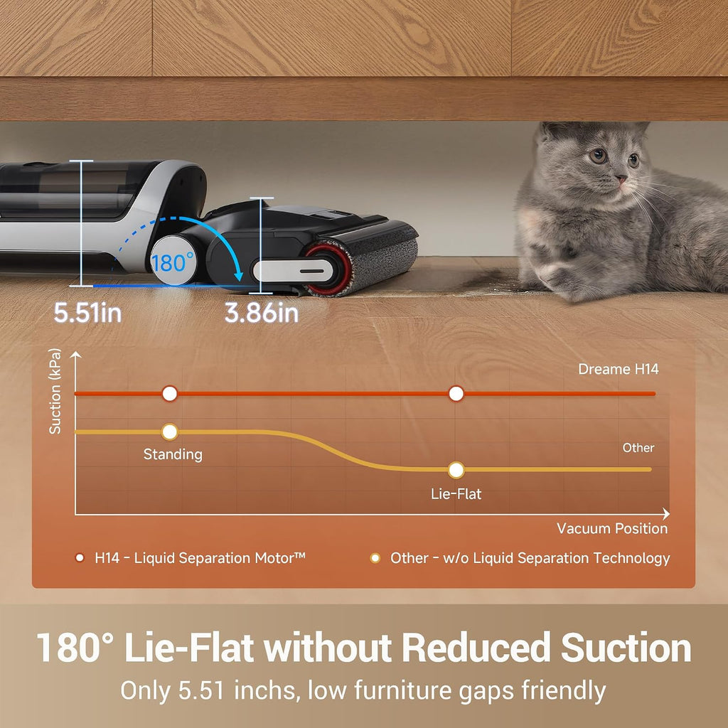 Dreame H14 Cordless Vacuum Mop, 180° Lie-Flat Wet Dry Vacuum cleaner, 140°F Brush Washing, Fast Hot Air Drying in 5Mins, Great for Sticky Messes (Renewed)