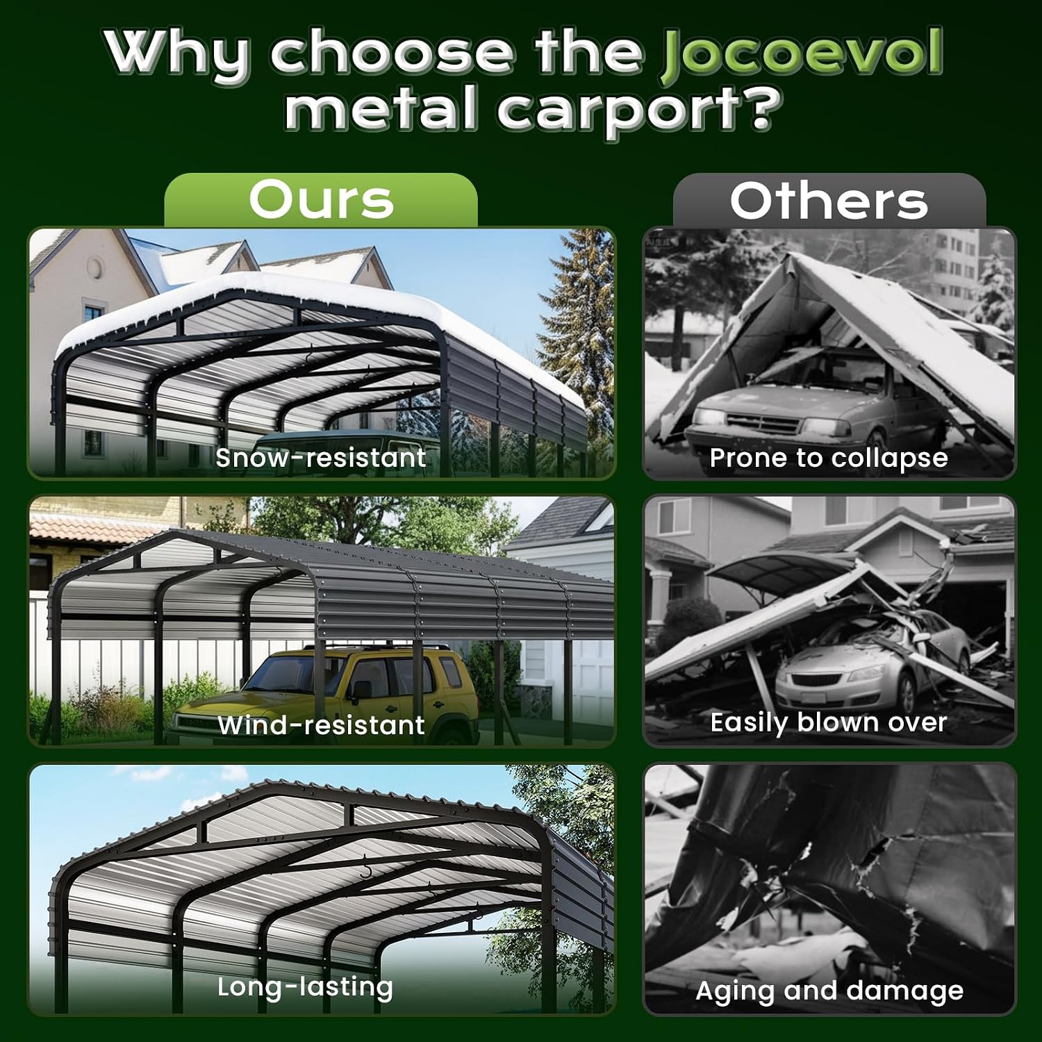 Jocoevol 12x20FT Metal Carport, Heavy Duty Car Garage w/Reinforced Support Rods and Windproof Ground Anchors, All-Weather Multi-Use Outdoor Shelter for Car, Boats and Truck