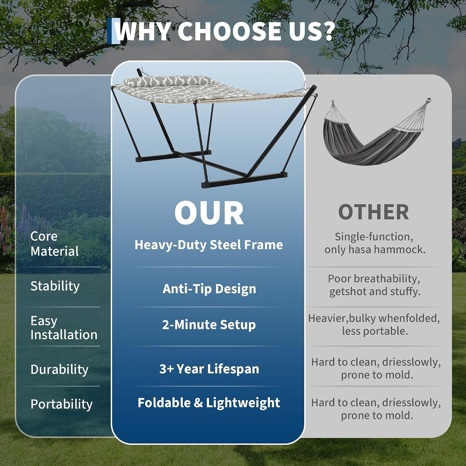 GarveeHome Double Hammock with Heavy-Duty Steel Stand, 2 Person Portable Hammock, 450LBS Max Weight Capacity, Easy Assembly, Ideal for Indoor, Backyard, Camping & Outdoor Use