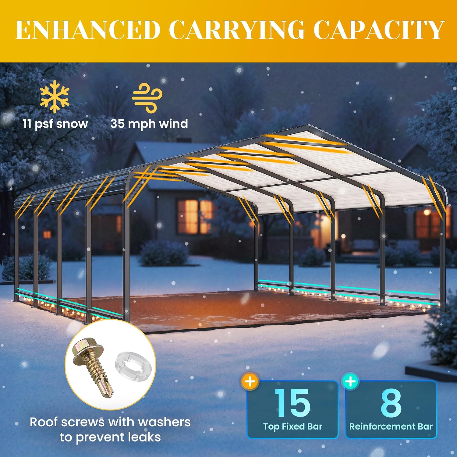 20x20 FT Car Port, Metal Carport for 2 Cars, Heavy Duty Canopy Carport with Updated Roof & Enhanced Base, Garage Vertaile Carports for RV Car, Truck, Boat, Tractors, Party, Grey