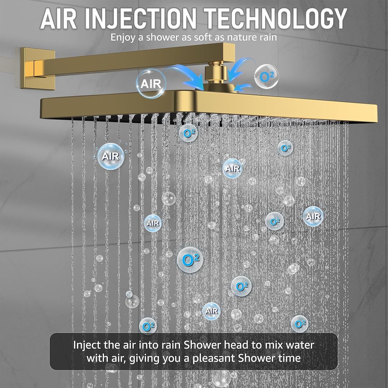 Iriber Thermostatic Shower System Wall Mount with Adjustable Water Flow Push Button Diverter,13 Inch Gold Rectangle Rainfall Shower Head and Handheld,Brushed Gold