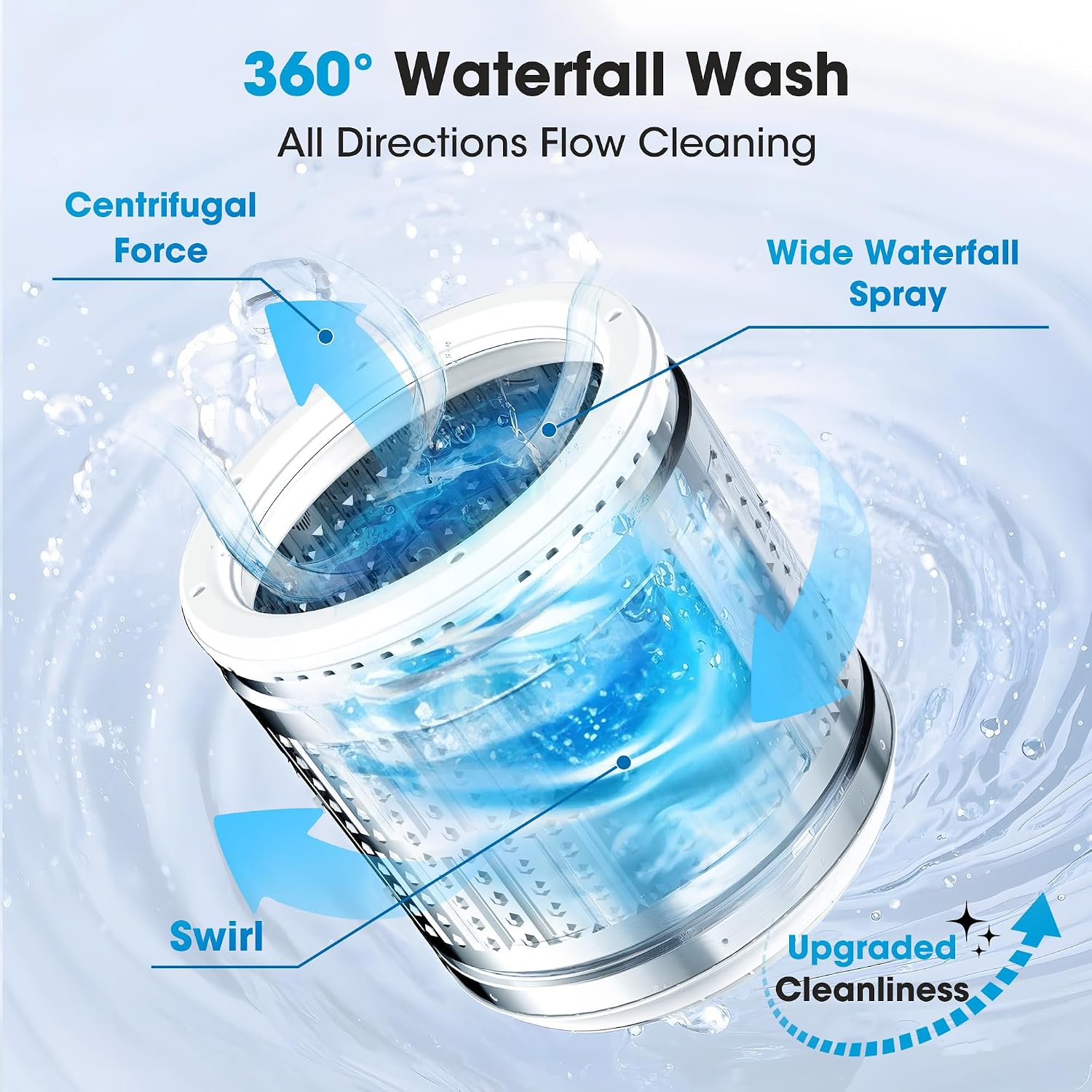 15.7lbs Portable Washing Machine, Full-Automatic Portable Washer,10 Wash Programs 6 Water Levels,Top Load Clothes Washer with Drain Pump for Apartment Bathroom, Dorms