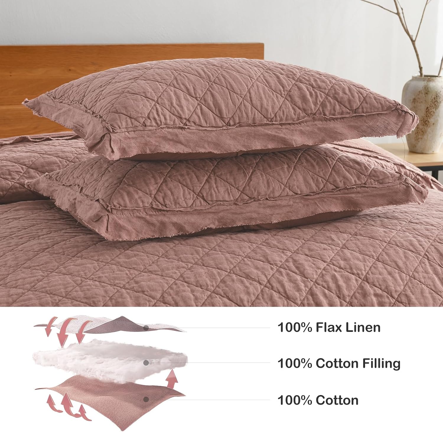 HORIMOTE HOME 100% Linen Front/100% Cotton Back Quilt Set King Size, Cameo Rose Pre-Washed European Flax Linen Quilt, Diamond Stitch Bedspread Coverlet Bedding Set 3-Piece for All Seasons