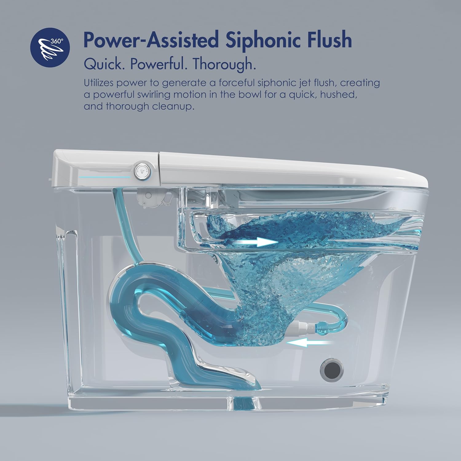 Smart Toilet with Bidet Built in, Eridanus One Piece Bidet Toilet for Bathrooms, Warm Water Wash & Dryer, Foot Sensor Flush, Elongated Heated Seat, Auto Open/Close with Digital Display, White
