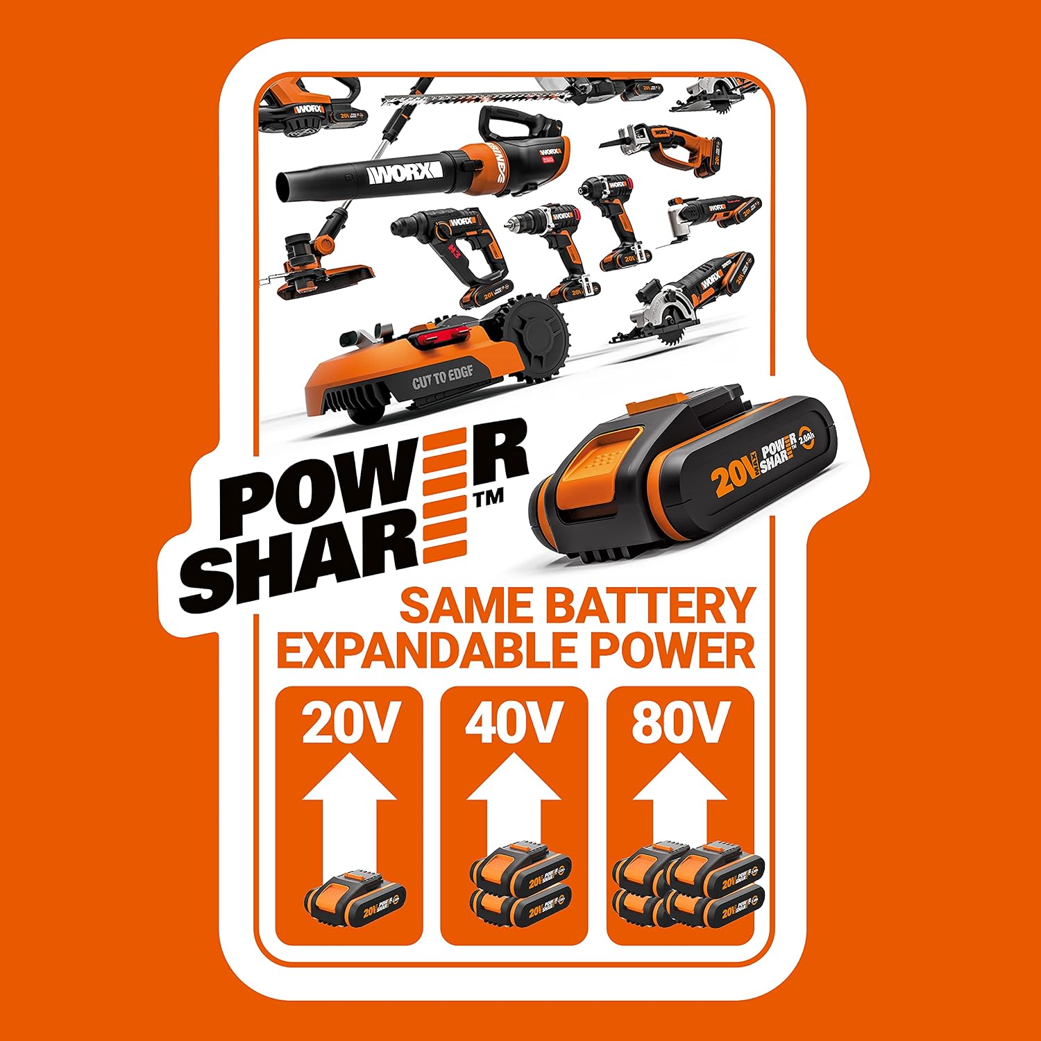WORX - MAKER X - Soldering iron 20V - WX744.9 - 45W - Wood and metal profiling tool (Without battery, hub or charger, with: 9 pcs accessory set, 1 holder and iron connector, 1 case)