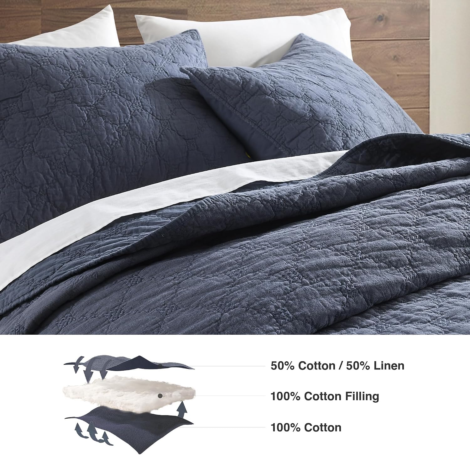 HORIMOTE HOME 55% Linen Front/100% Cotton Back Quilt Set King Size, Steel Blue Pre-Washed Cotton Linen Quilt Set, Geometric Stitched Pattern Bedspread Coverlet Bedding Set 3-Piece for All Seasons