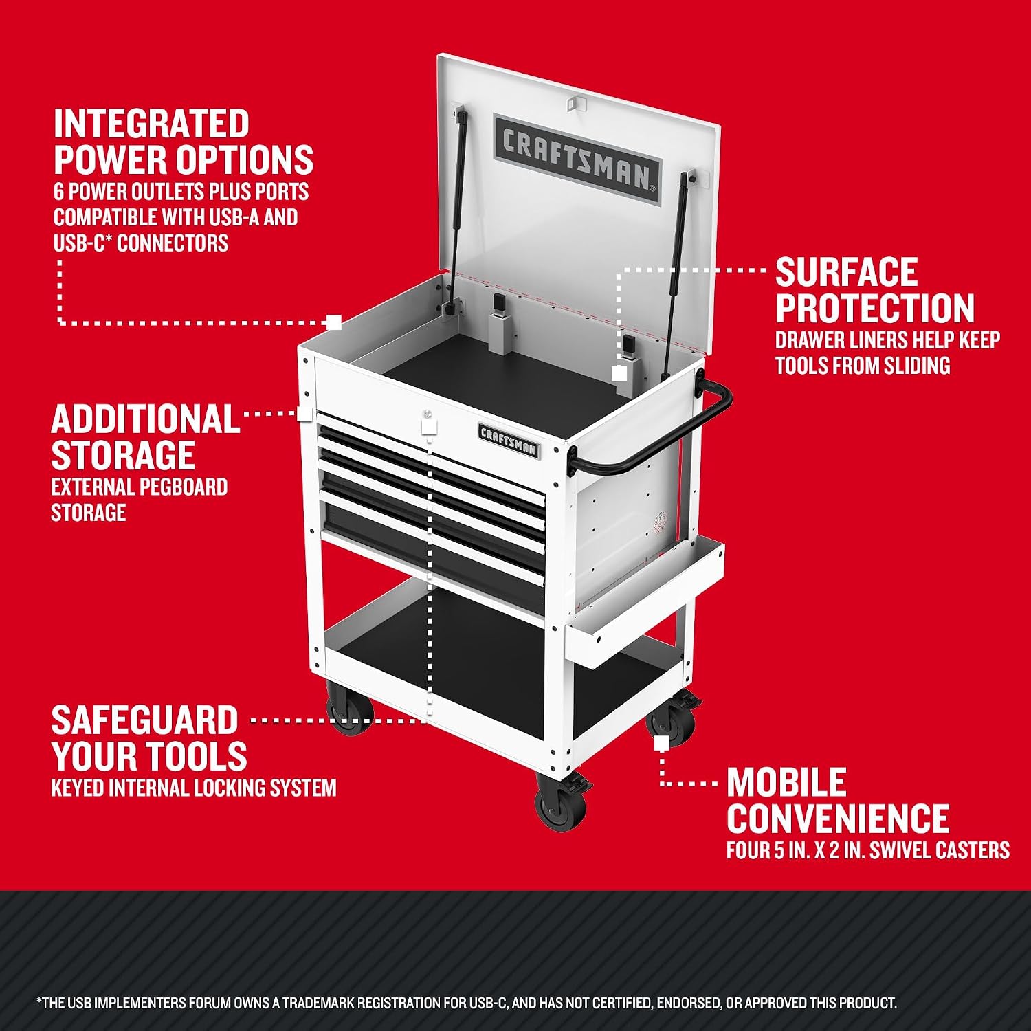 CRAFTSMAN Rolling Tool Chest with Drawers, Tool Box with Wheels and 4 Drawers, Power Outlets and USB, Protective Liner, Steel Utility Cart Storage Cabinet, Supports up to 700 lbs, White (CMST98276WW)