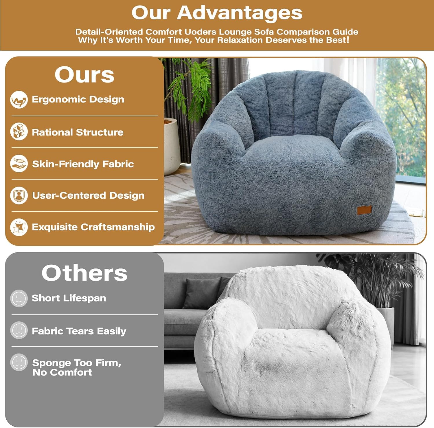 Giant Bean Bag Chair for Adults, Teens and Kids, Cozy Fluffy Corduroy Beanbag Chair with Filler, Large Floor Lounge Sofa for Living Room, Bedroom, Dorm, Gaming and Reading(XL-Blue)