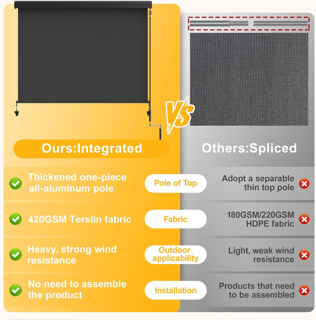 Integrated Outdoor Roller Shade, 6'W x 6'H Assembly Free Outdoor Patio Blinds with 420GSM Upgraded Fabric for 95% UV Blockout, Cordless Patio Shade, Sun Shades Outdoor Patio for Porch, Gazebo,Balcony