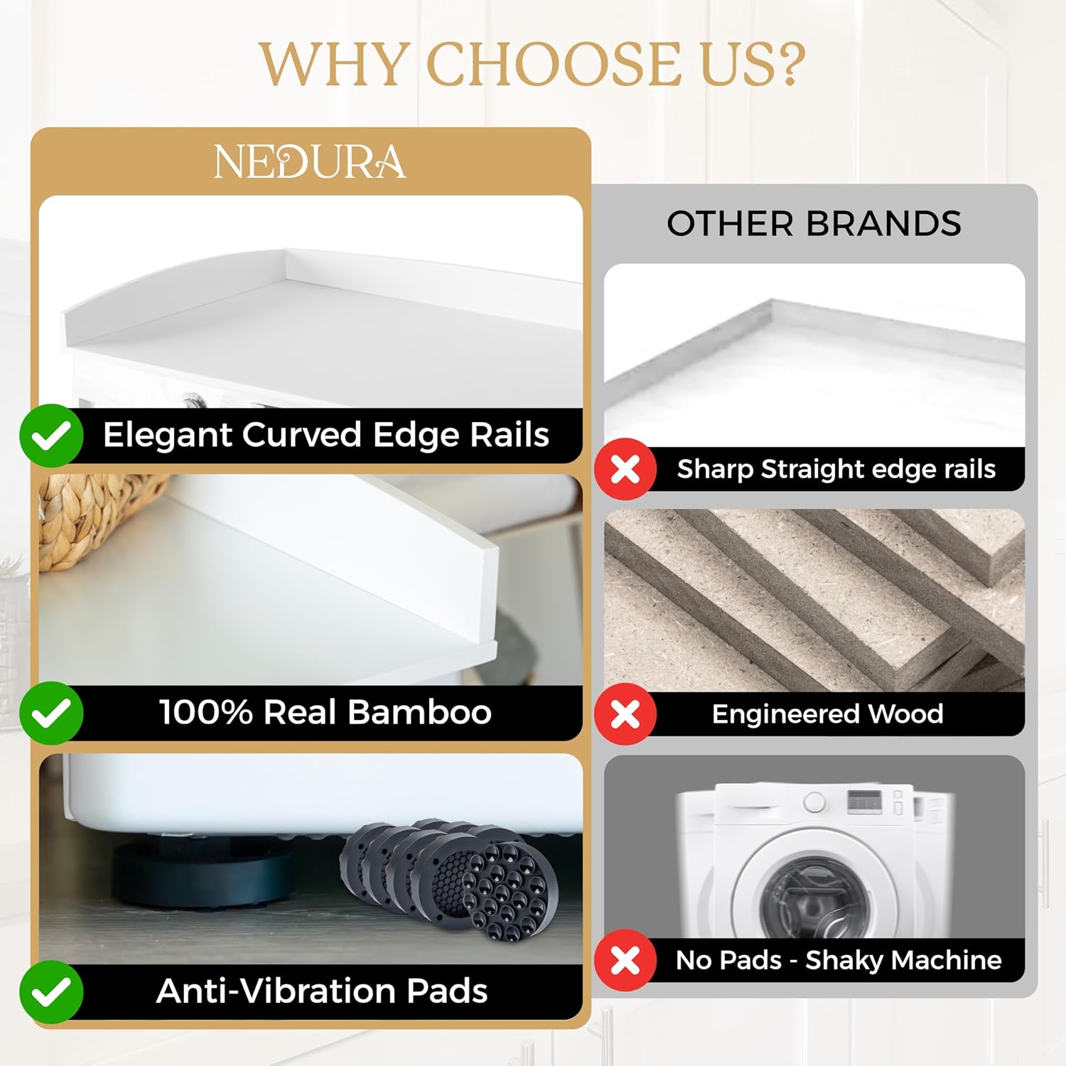 Nedura Washer Dryer Countertop for Washing Machine w/Anti-Vibration Pads &Curved Edge Rails, Premium Bamboo Laundry Countertop, Washer Dryer Topper, Laundry Room Organization, Laundry Accessory-White
