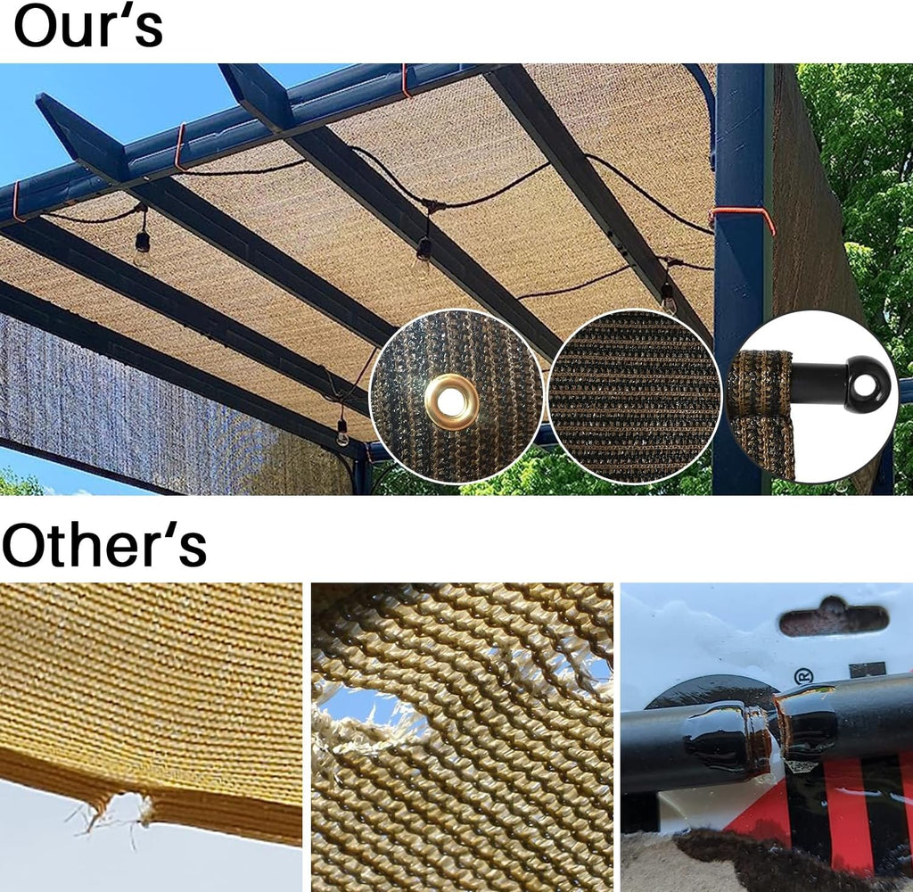10' x 8' Universal Pergola Shade Cover Replacement Canopy with Grommets Weighted Rods Permeable for Outdoor Patio Porch Backyard Gazebo Blue