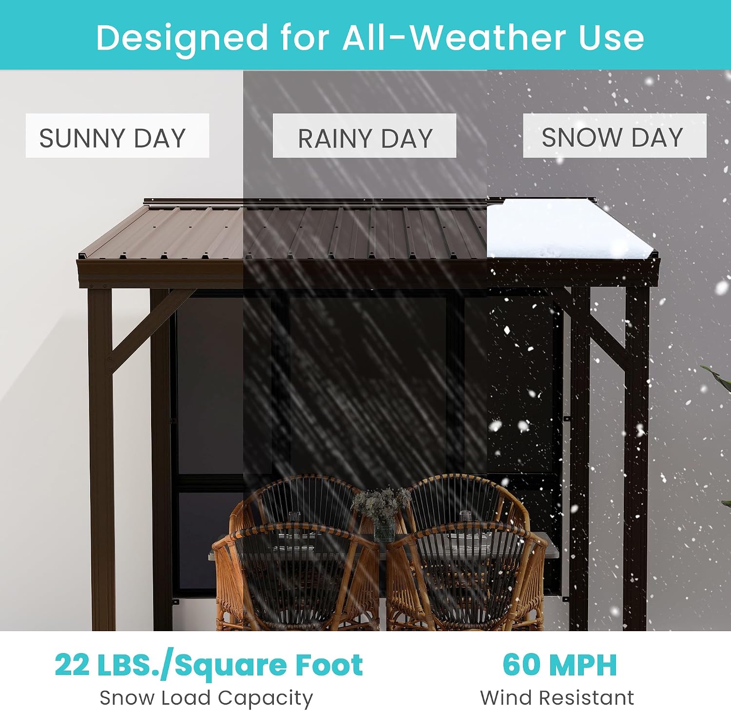 Domi 8' x 8' Lean to Gazebo, Wall Mounted Gazebos Pergola with Built in Drainage System, Galvanized Steel Roof, Hardtop Patio Shelter for Deck, Porch, Backyard and More,Brown