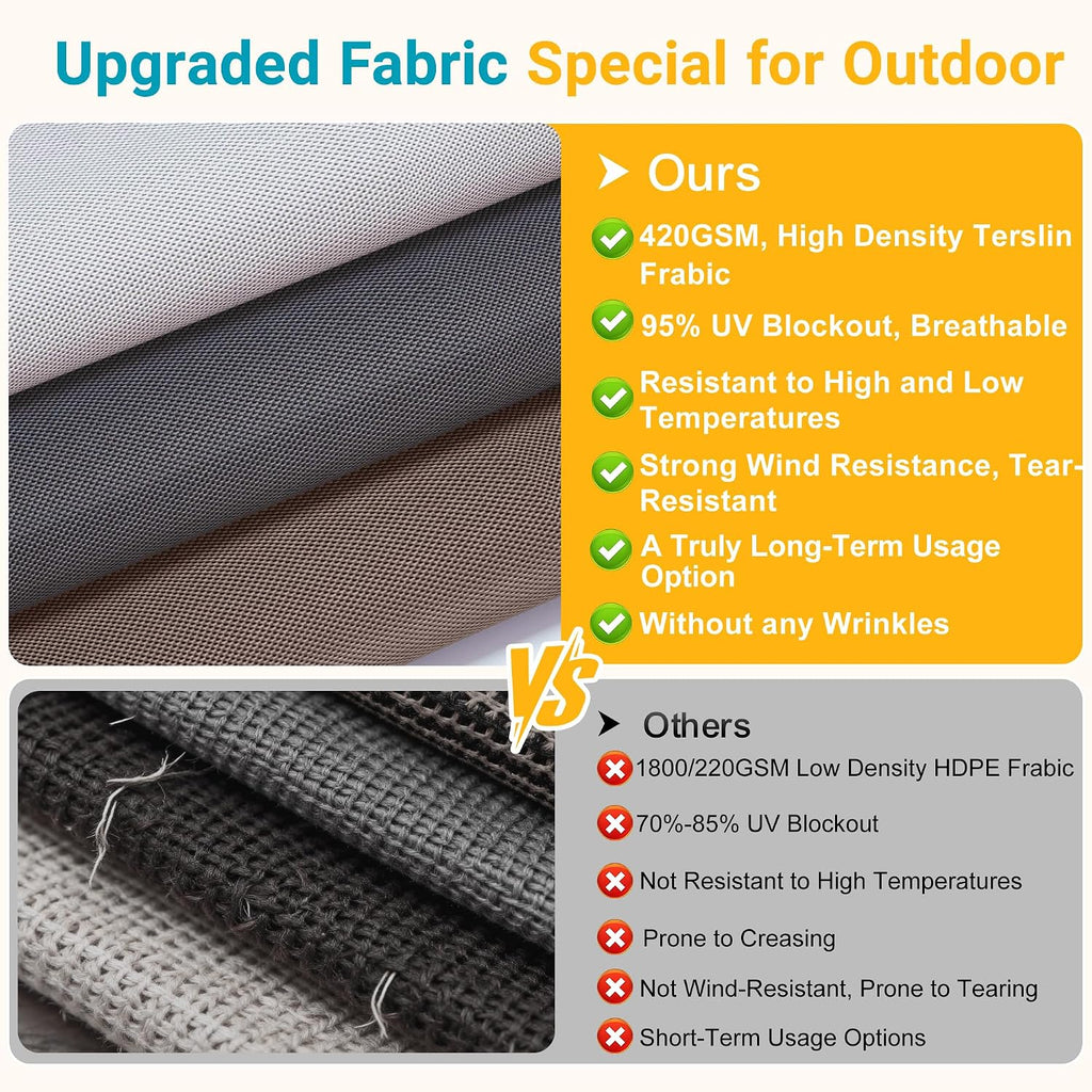 Integrated Outdoor Roller Shade, 6'W x 6'H Assembly Free Outdoor Patio Blinds with 420GSM Upgraded Fabric for 95% UV Blockout, Cordless Patio Shade, Sun Shades Outdoor Patio for Porch, Gazebo,Balcony