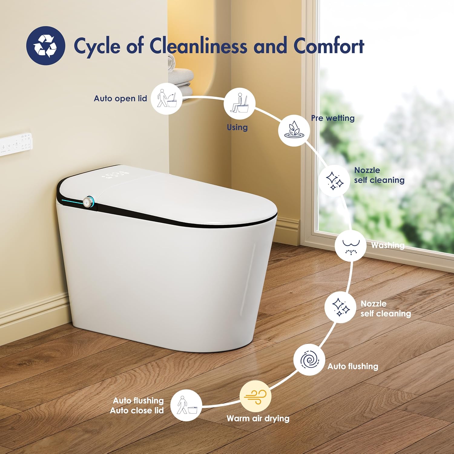 Smart Toilet with Bidet Built in, Eridanus One Piece Bidet Toilet for Bathrooms, Warm Water Wash & Dryer, Foot Sensor Flush, Elongated Heated Seat, Auto Open/Close with Digital Display, White & Black